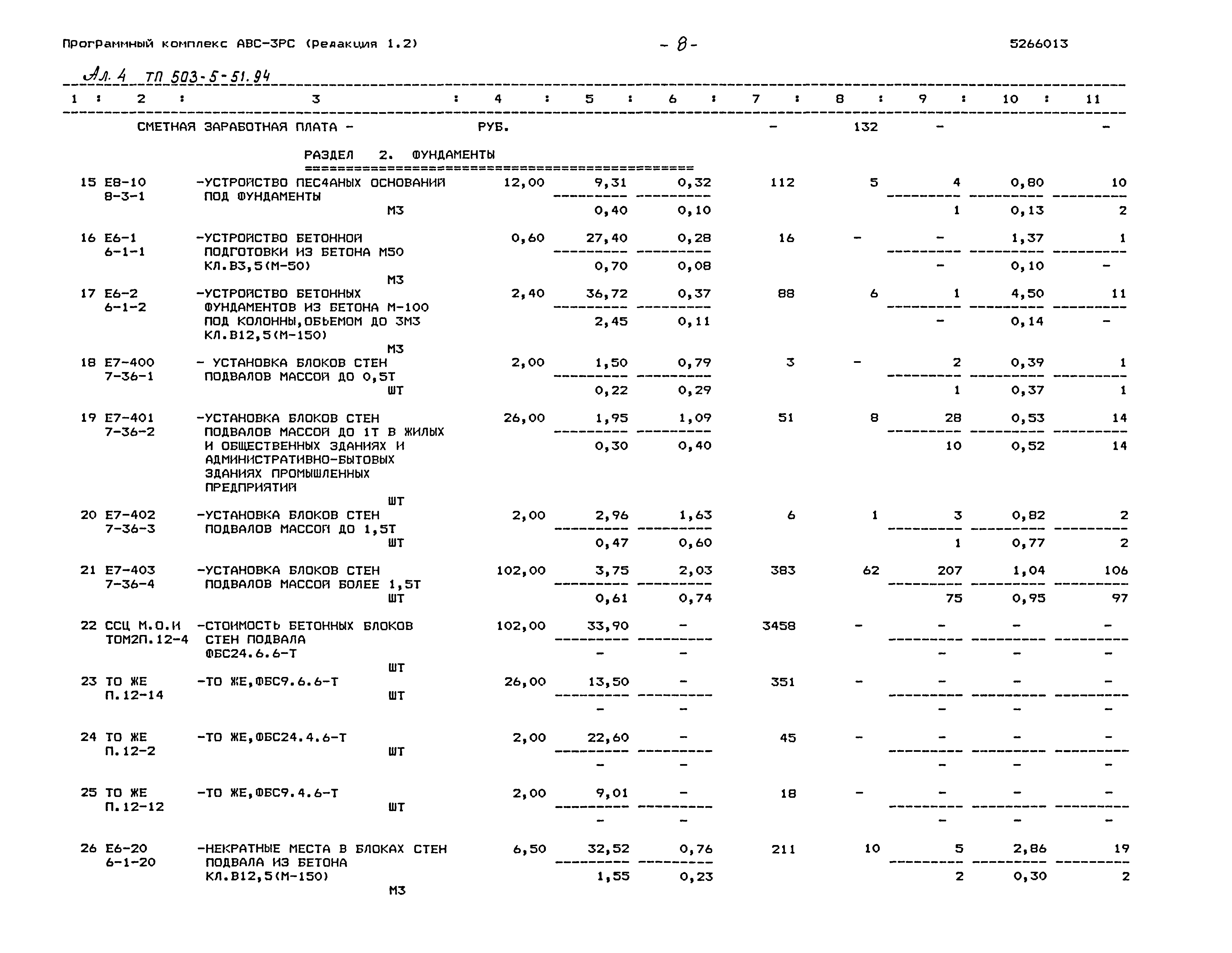 Типовой проект 503-5-51.94