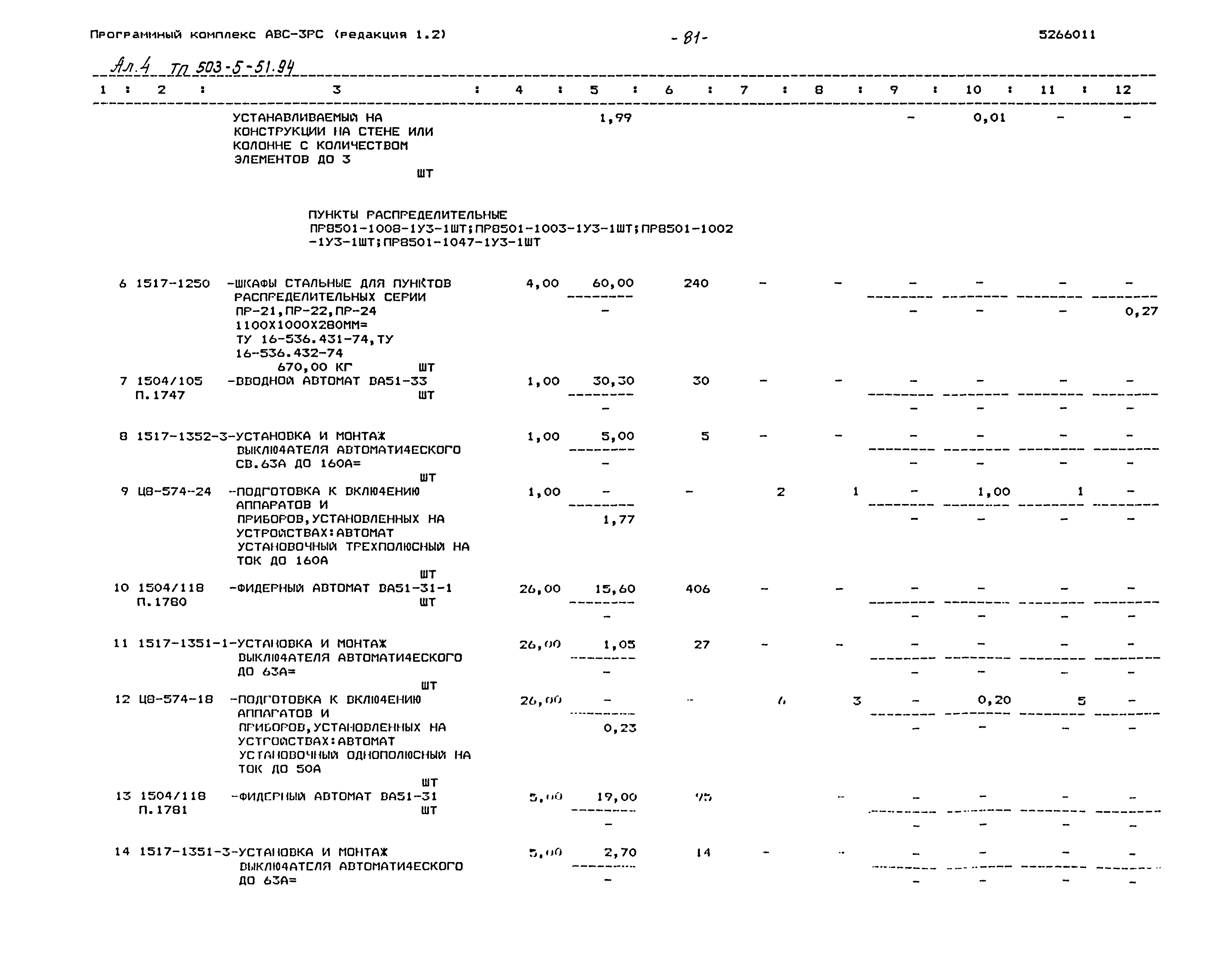 Типовой проект 503-5-51.94