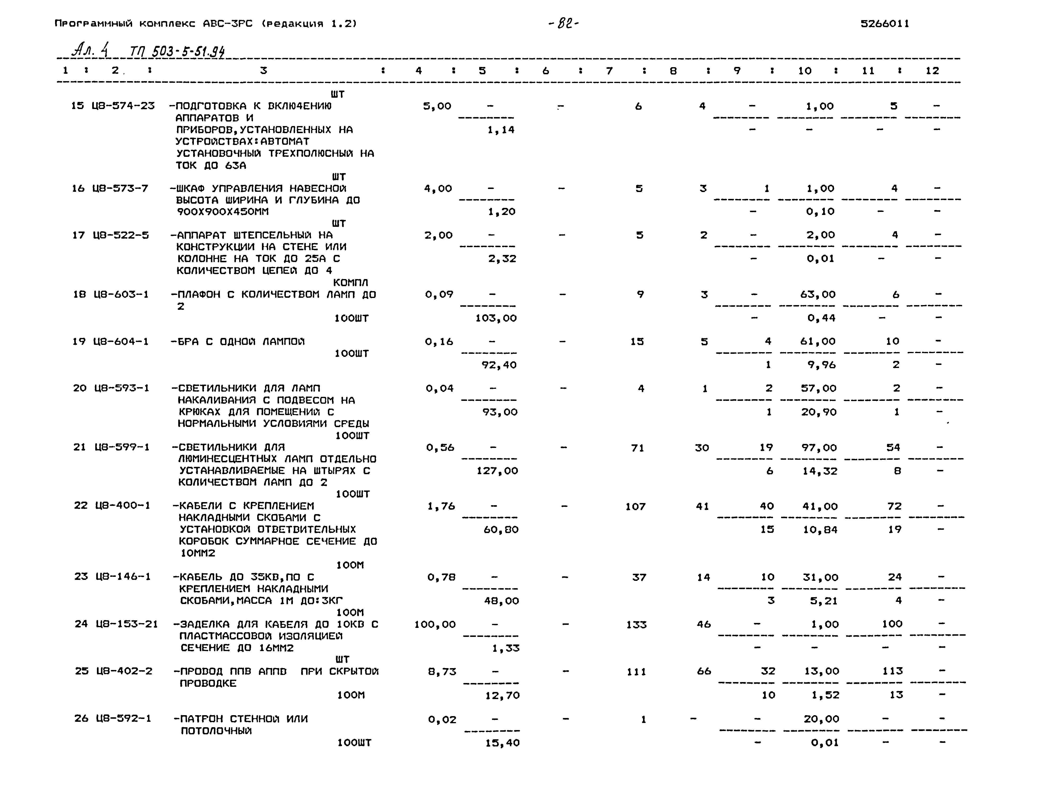 Типовой проект 503-5-51.94