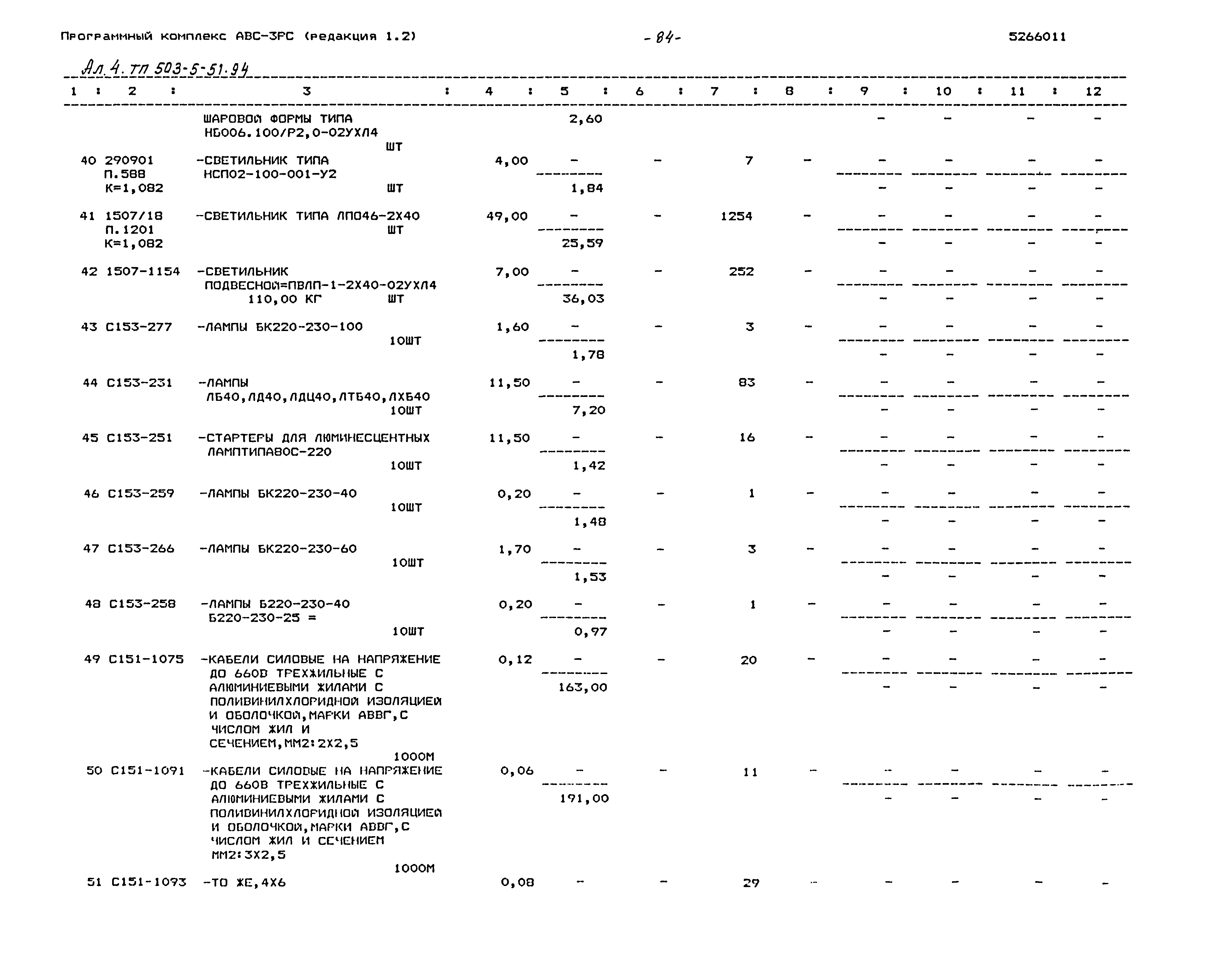 Типовой проект 503-5-51.94