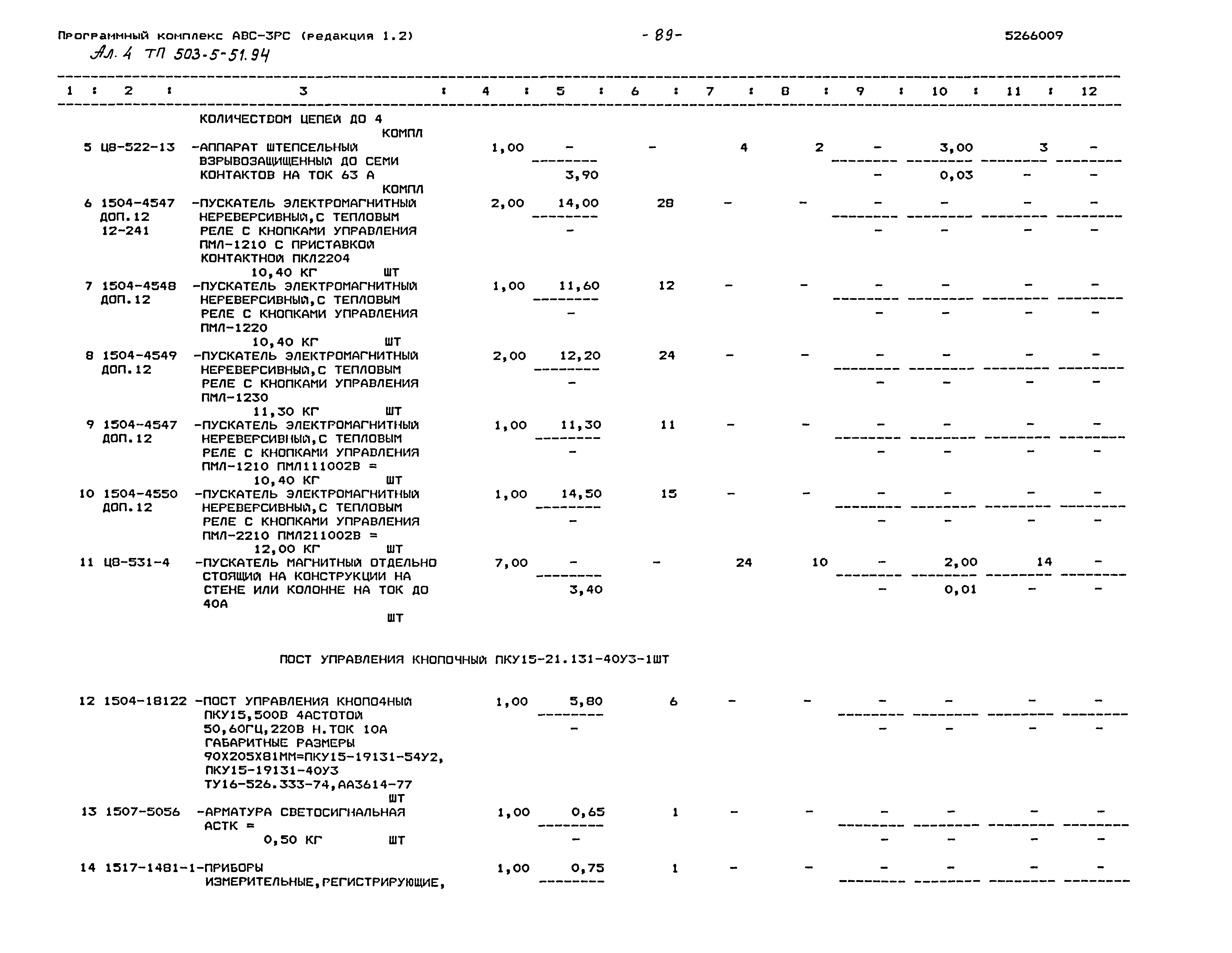 Типовой проект 503-5-51.94