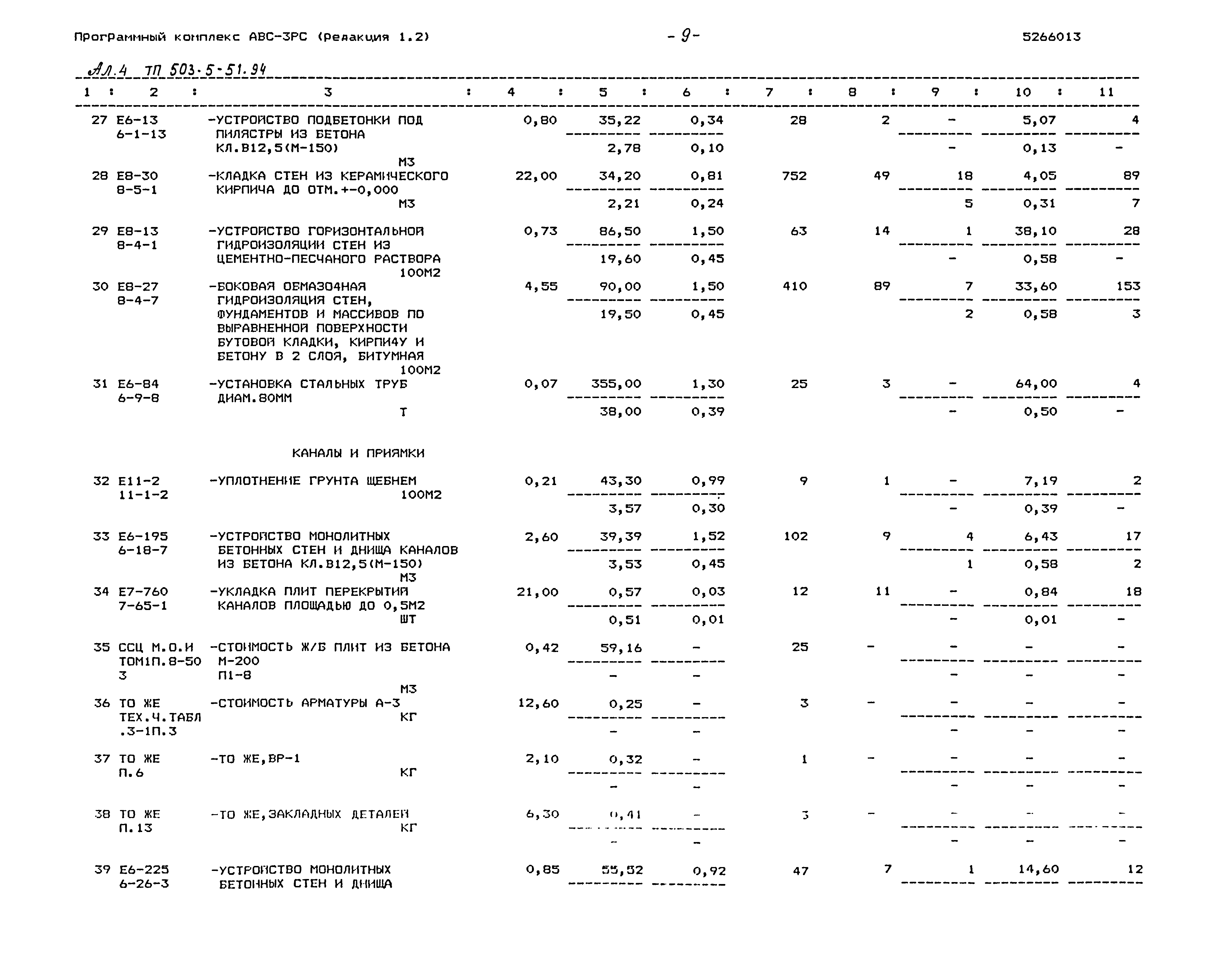 Типовой проект 503-5-51.94