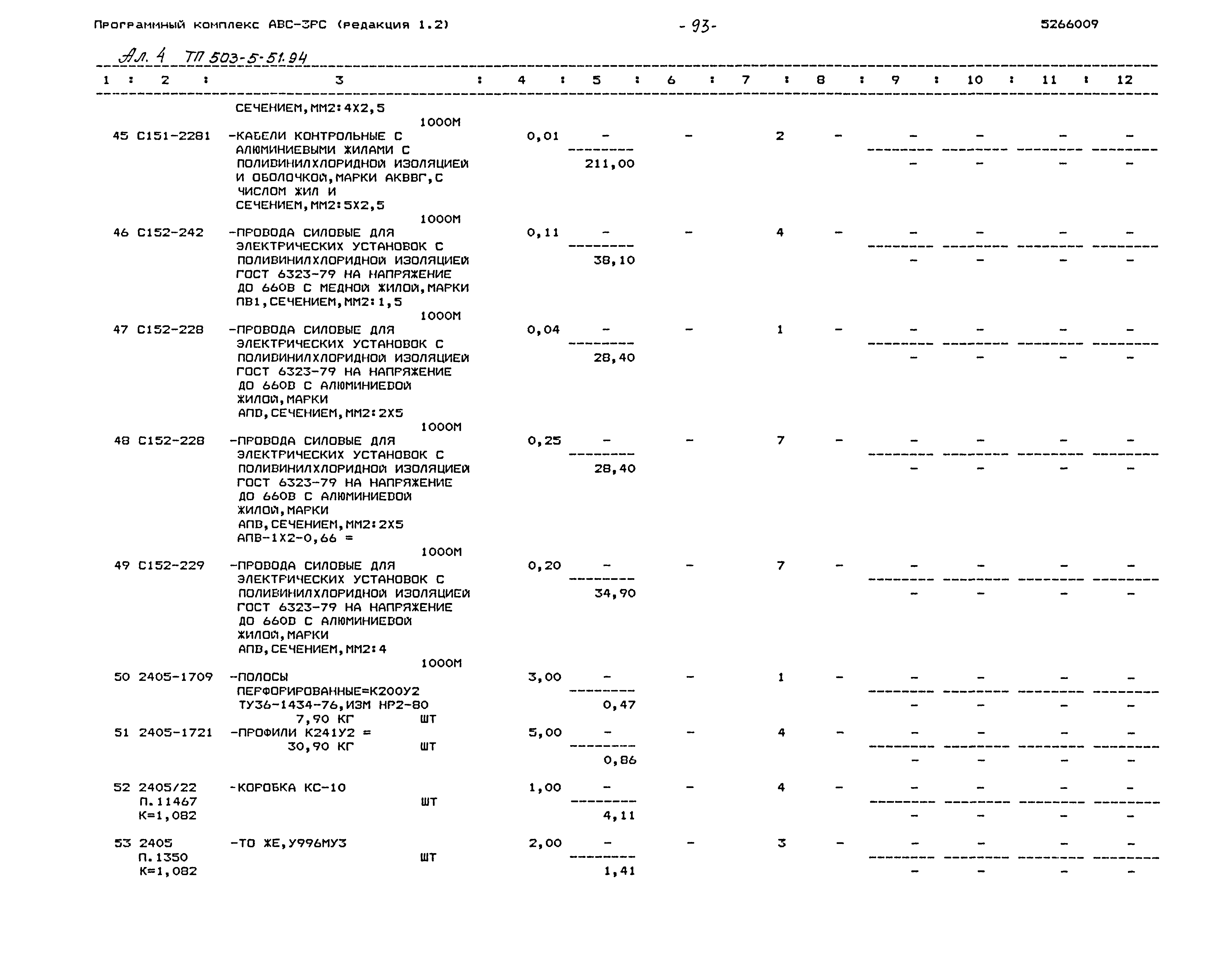 Типовой проект 503-5-51.94