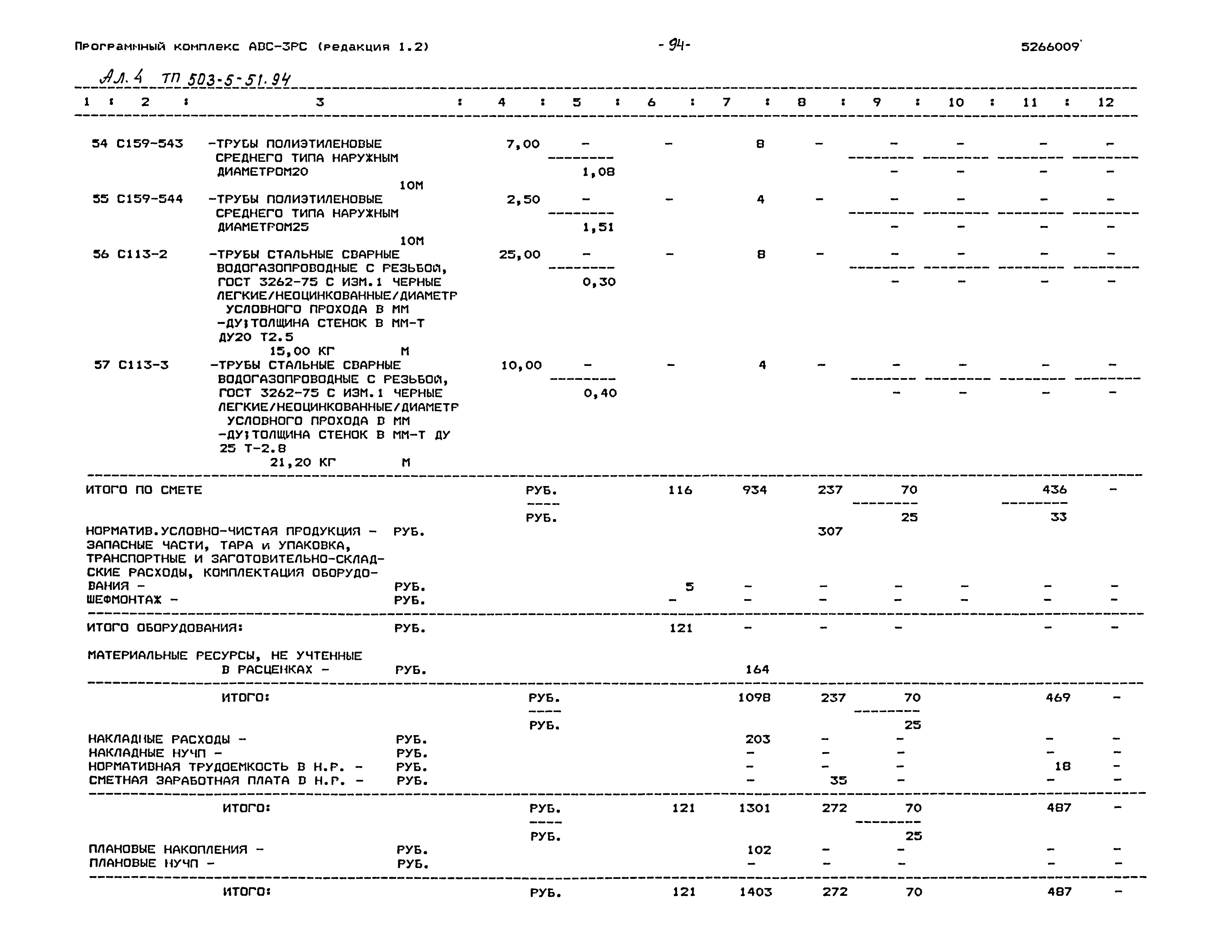 Типовой проект 503-5-51.94