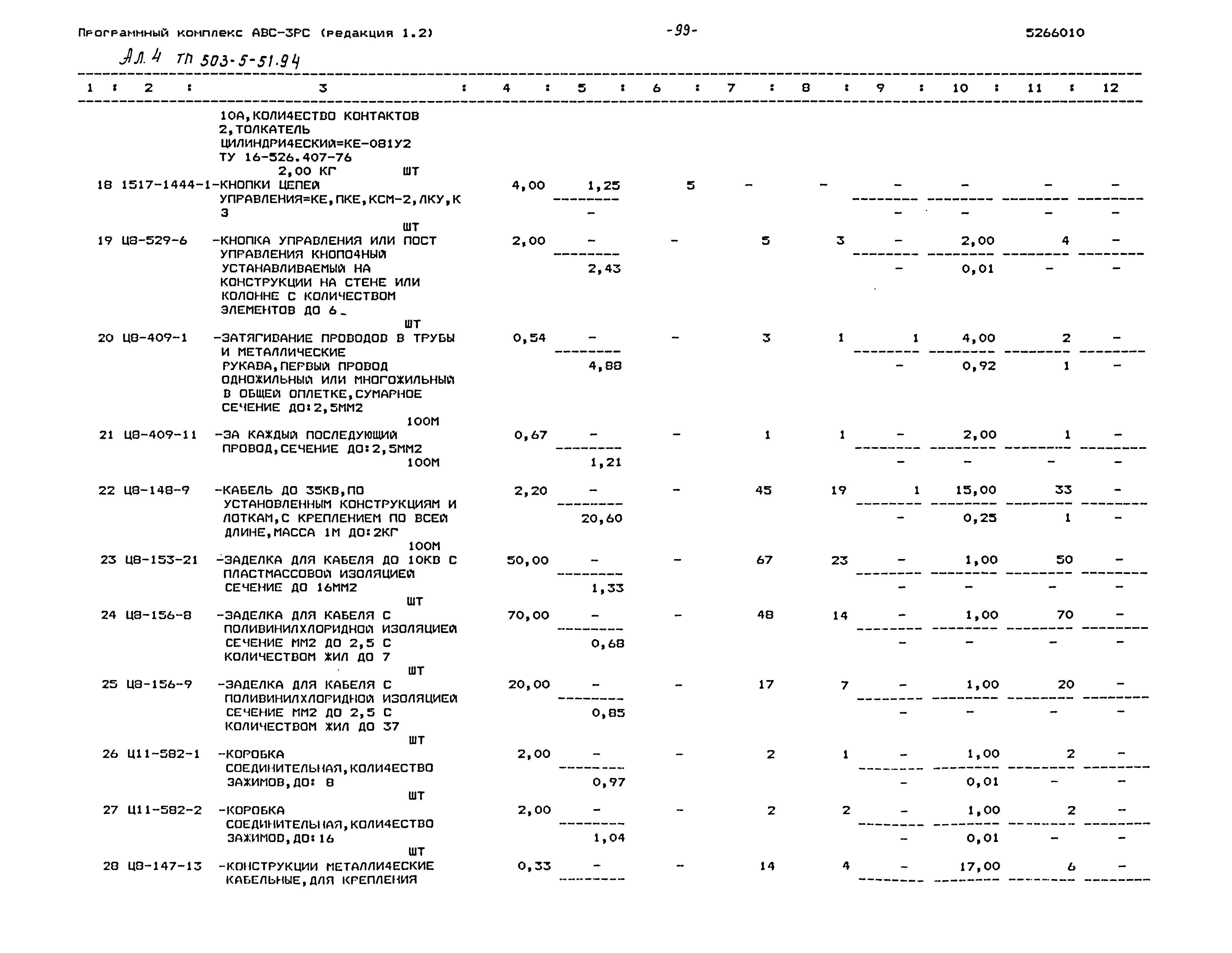 Типовой проект 503-5-51.94