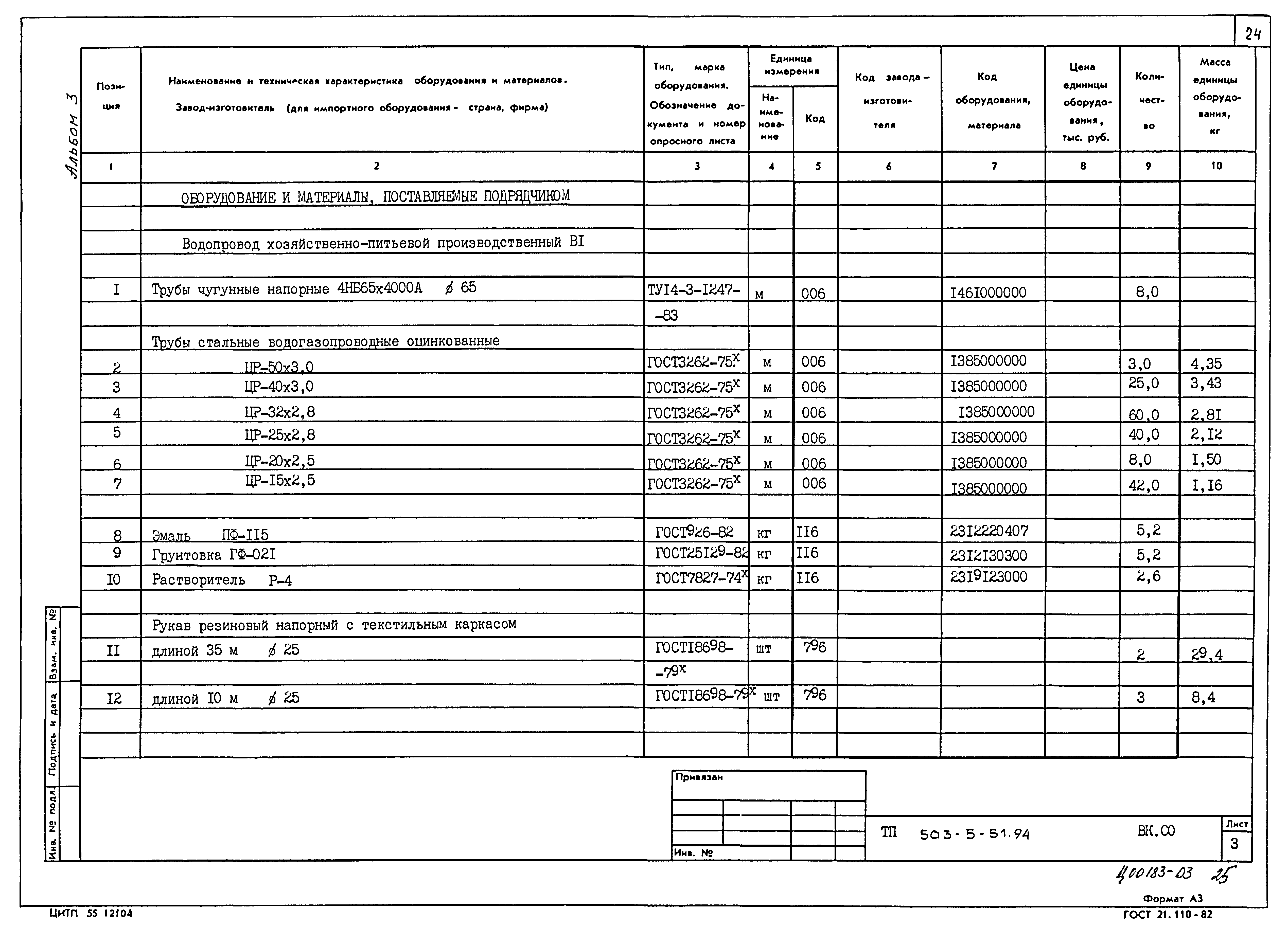 Типовой проект 503-5-51.94