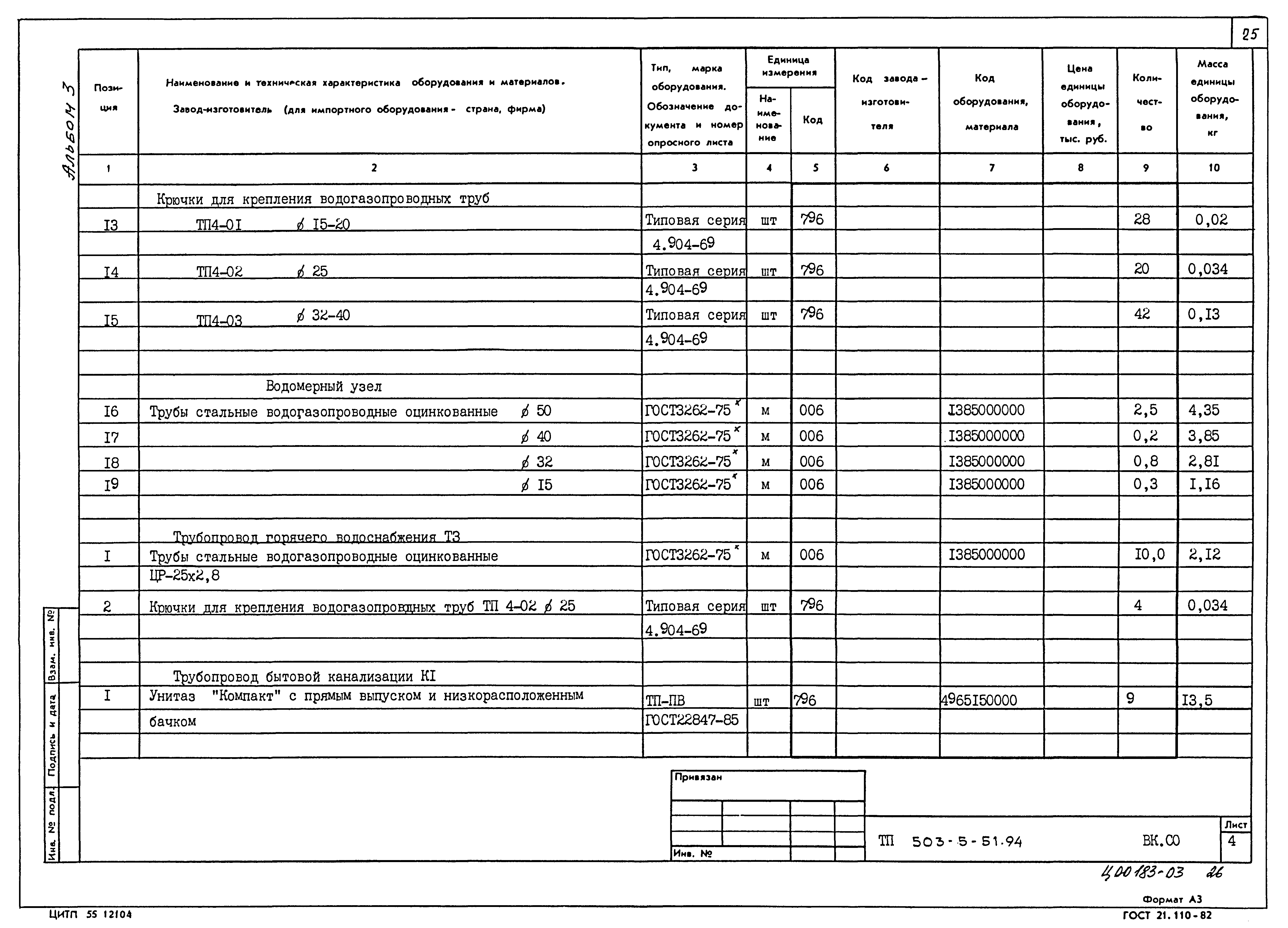 Типовой проект 503-5-51.94