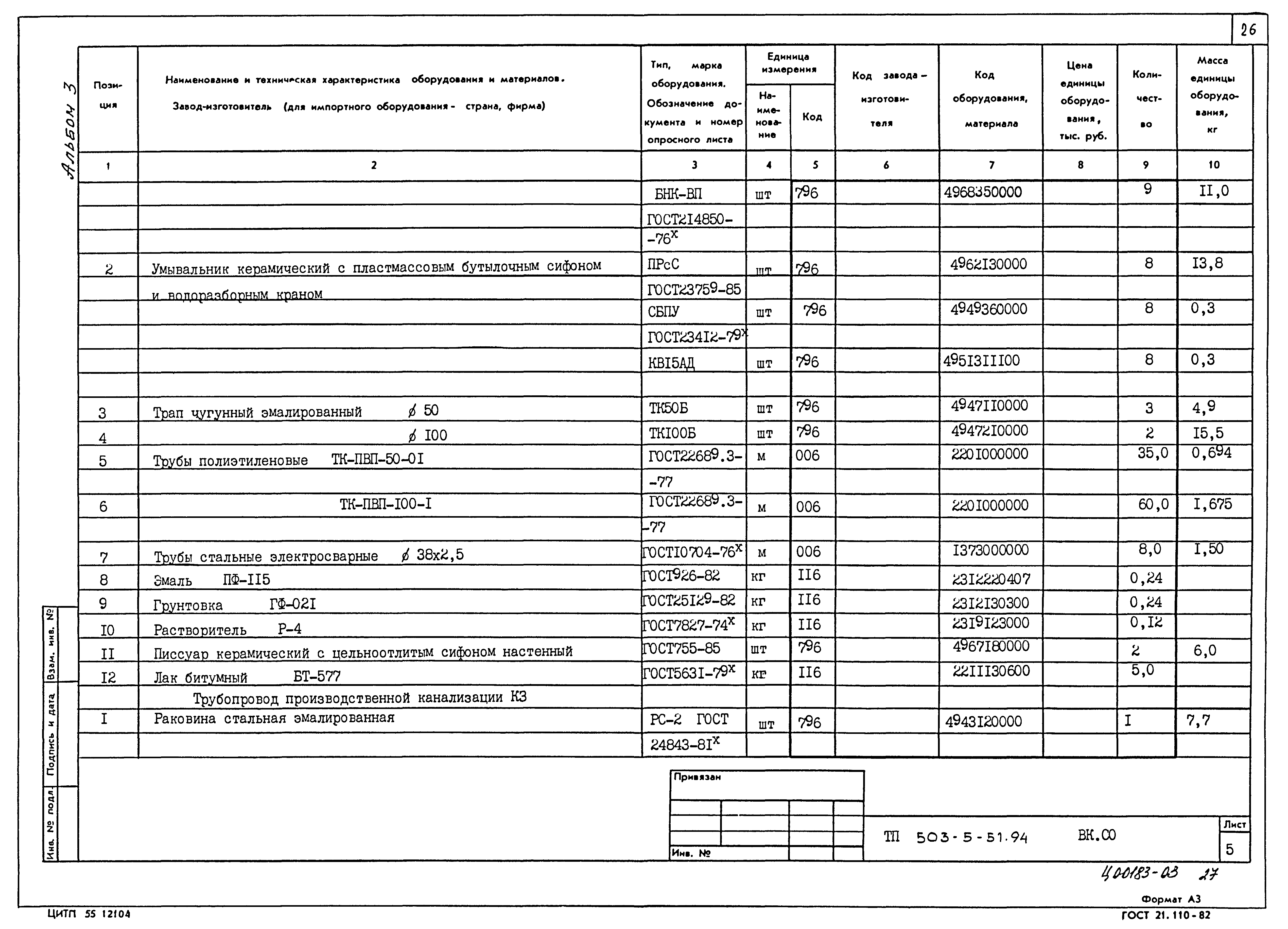 Типовой проект 503-5-51.94
