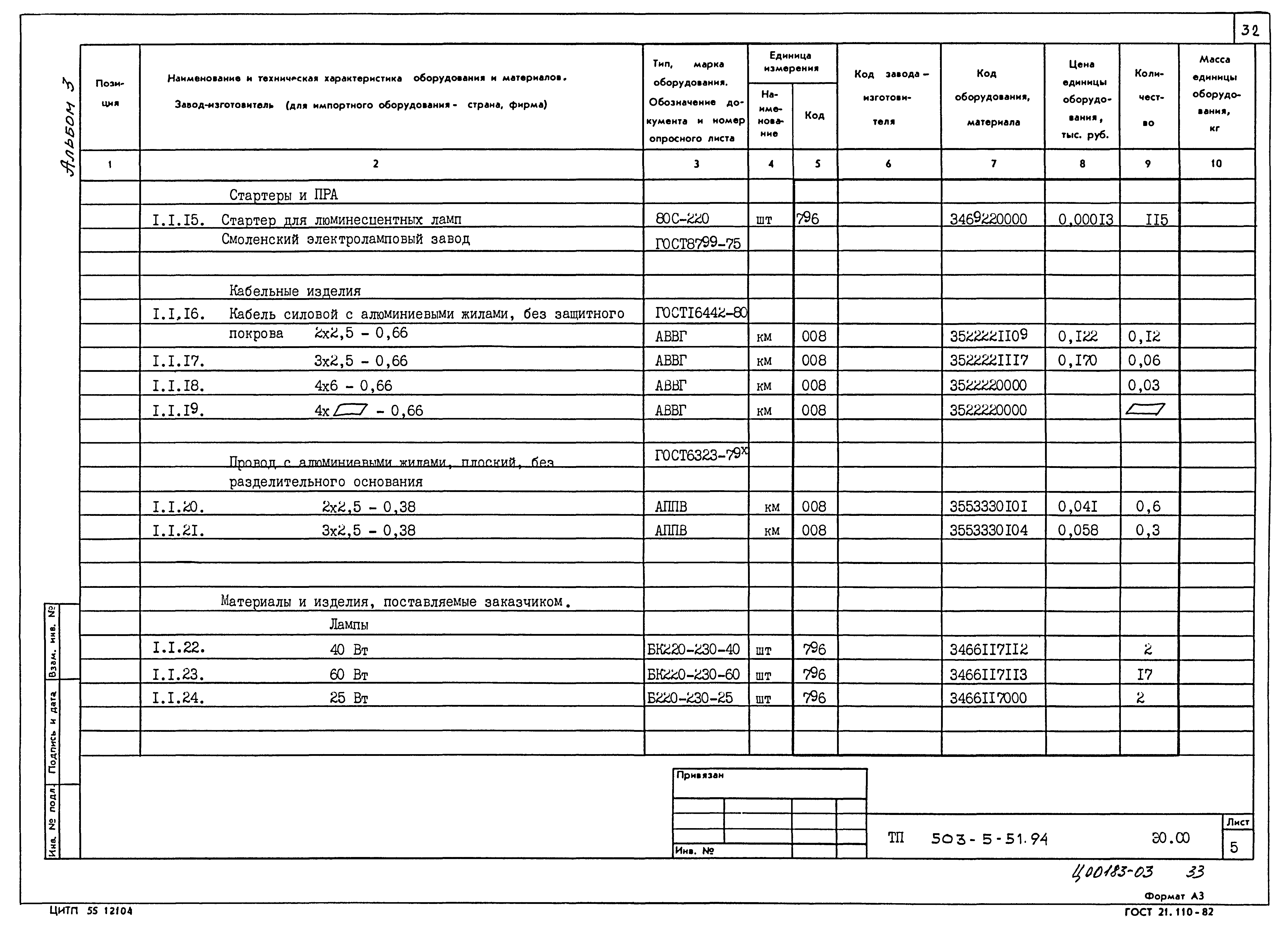 Типовой проект 503-5-51.94