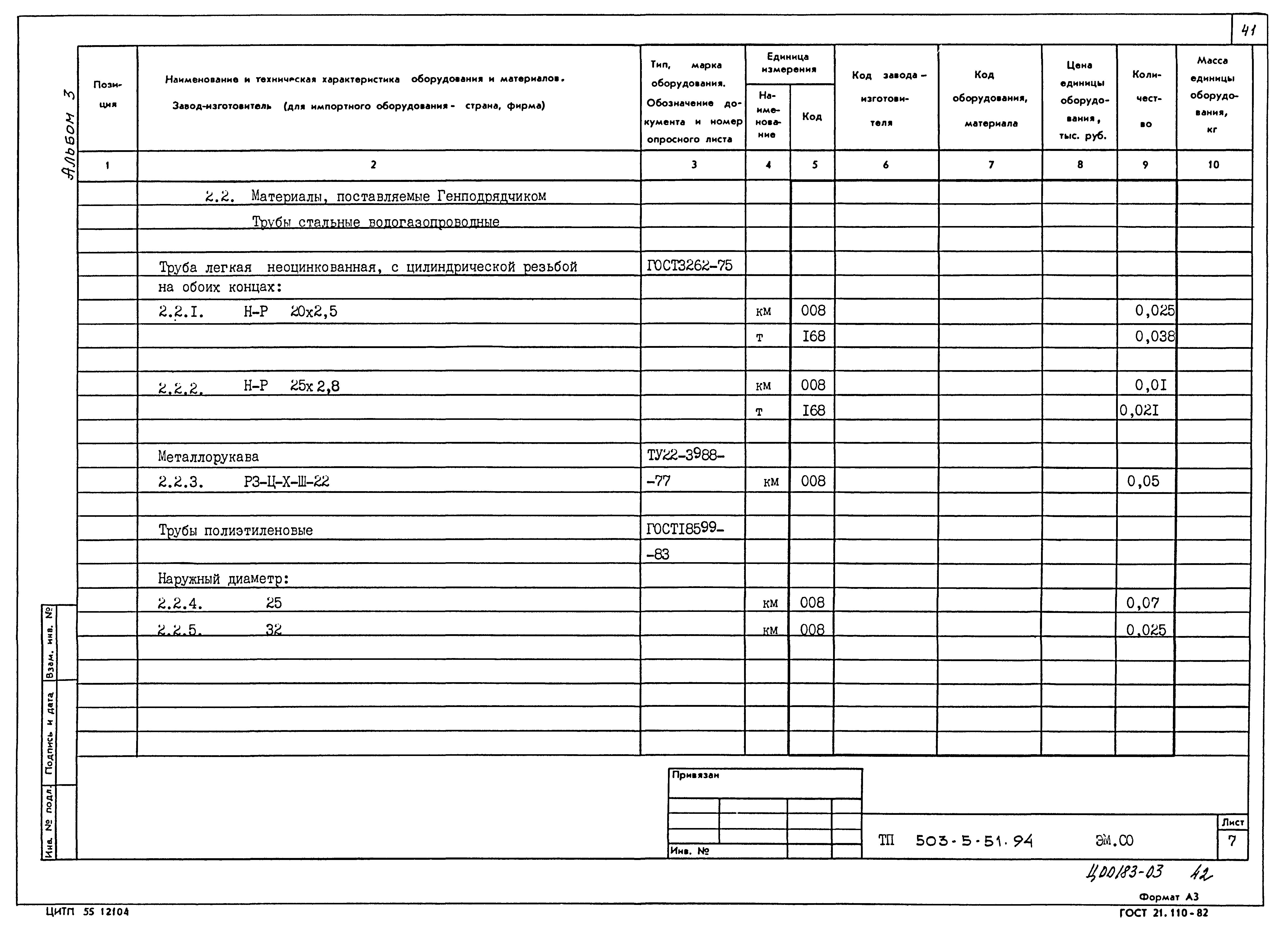 Типовой проект 503-5-51.94