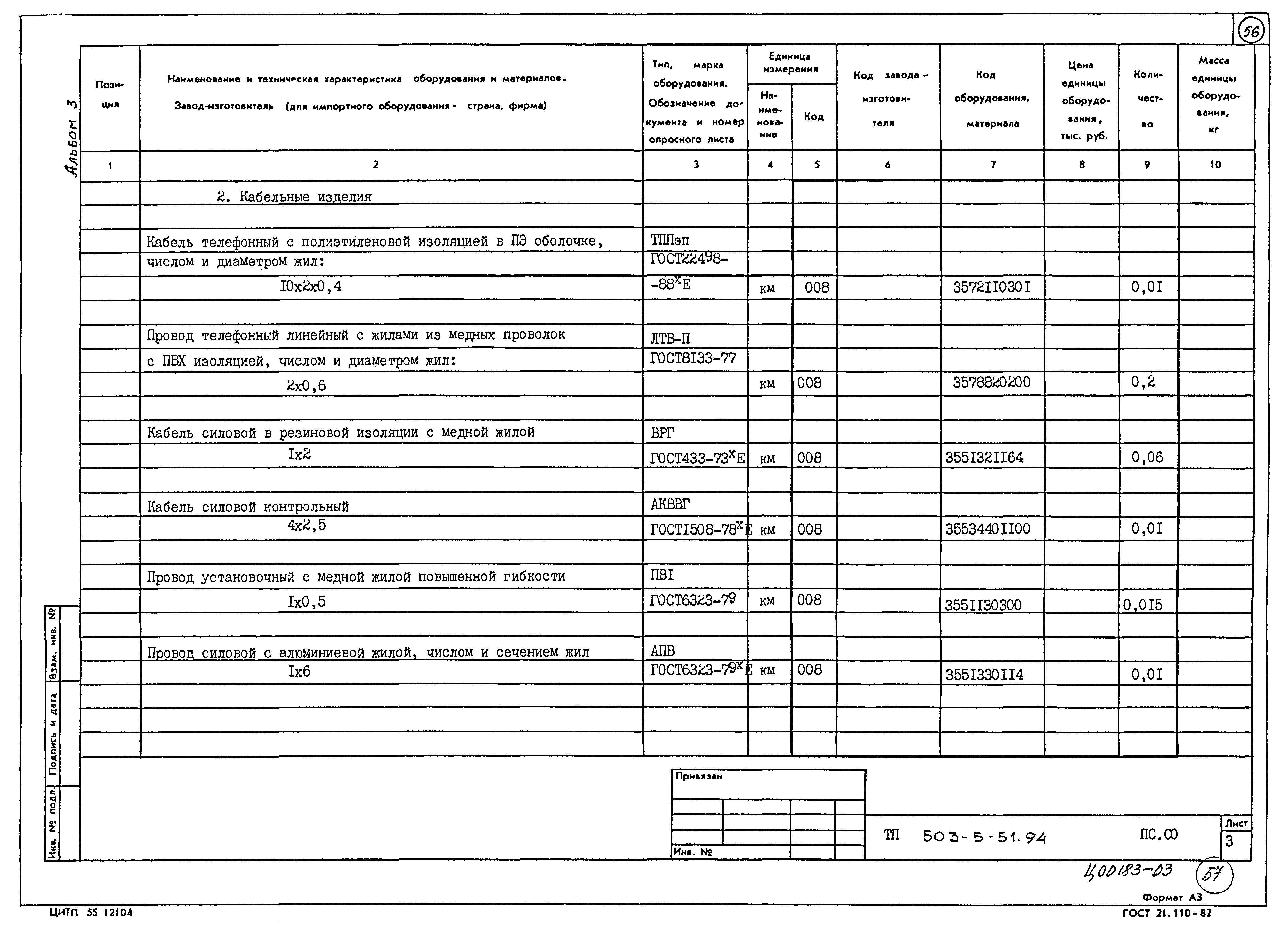 Типовой проект 503-5-51.94