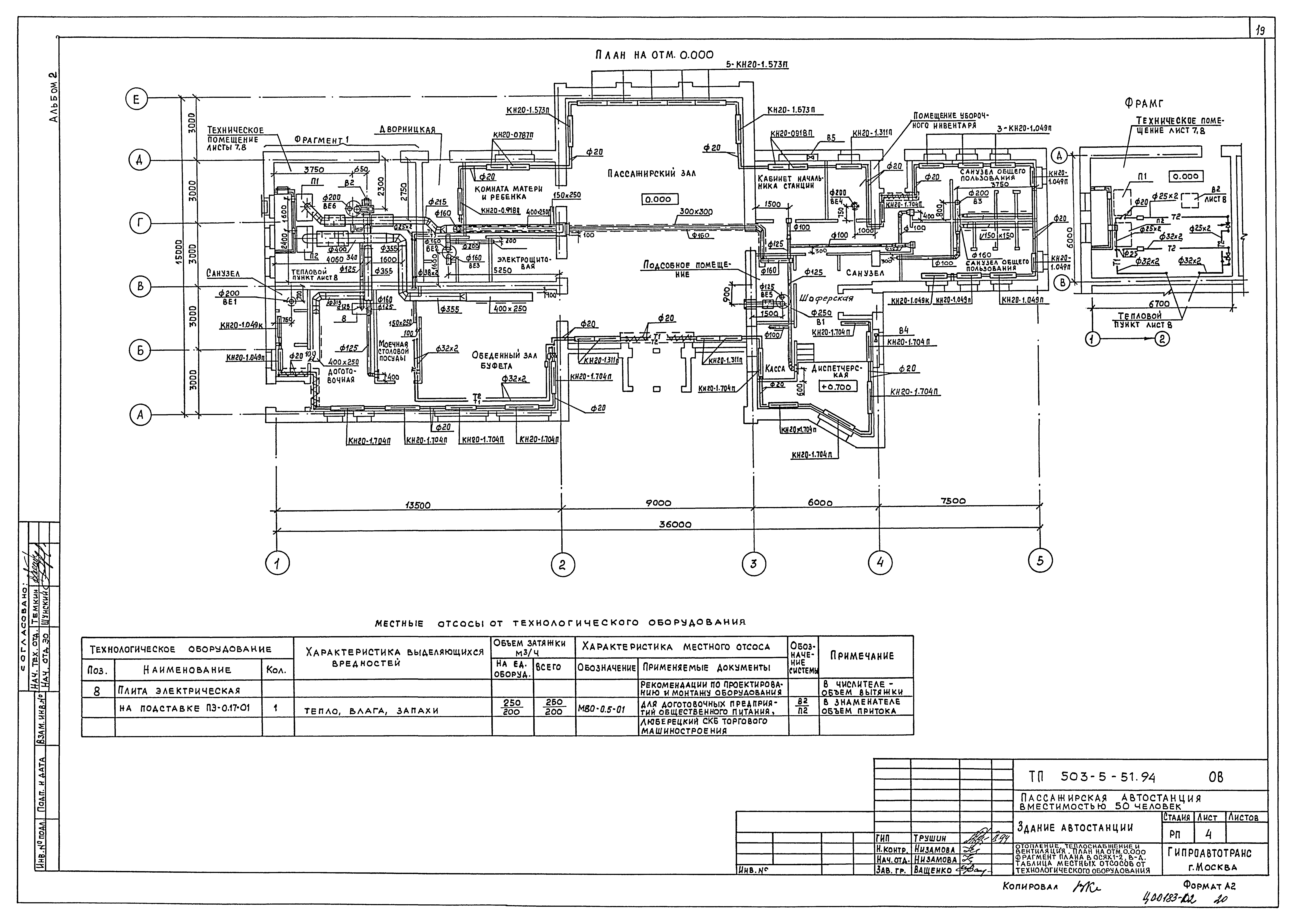 Типовой проект 503-5-51.94