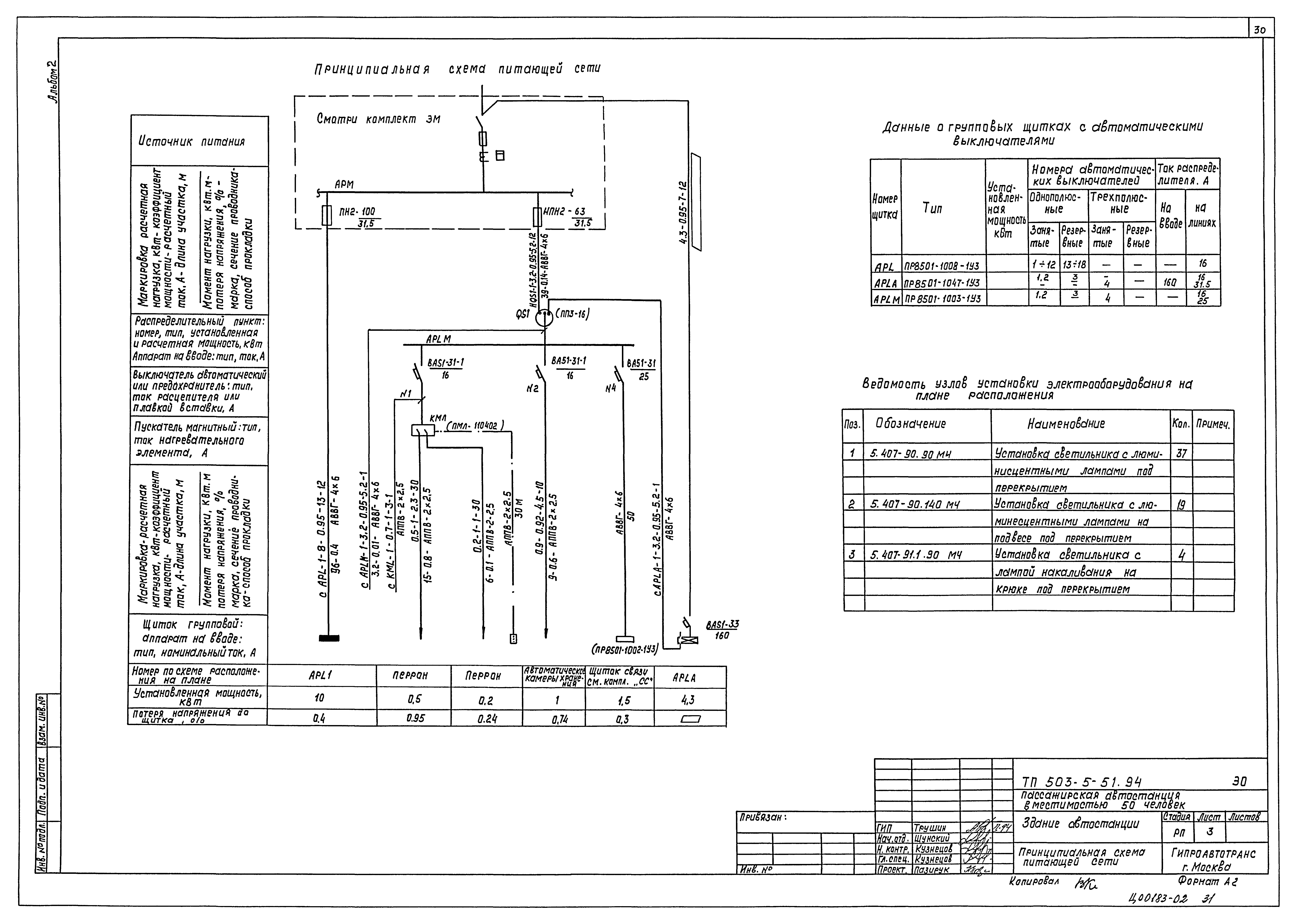 Типовой проект 503-5-51.94