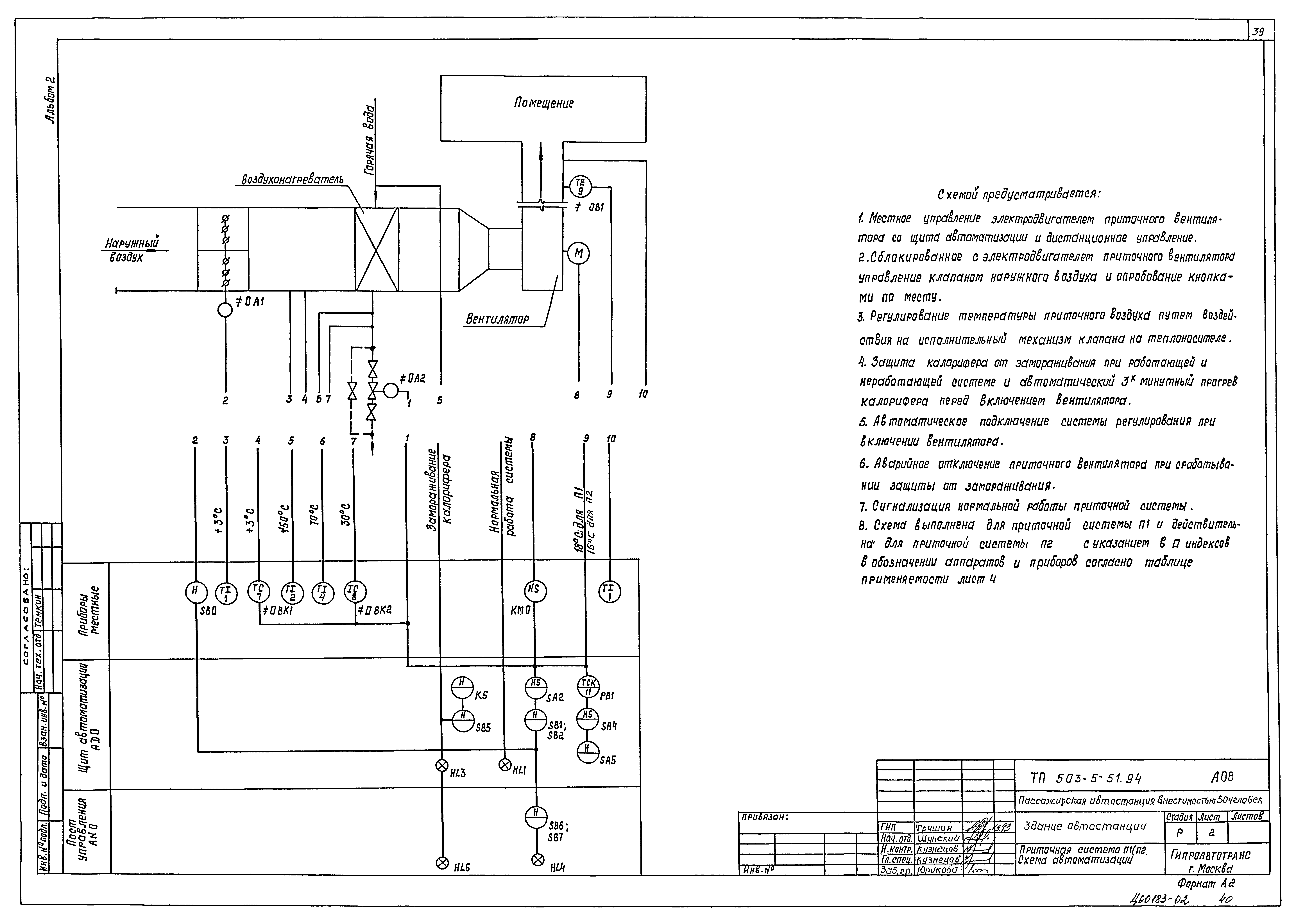 Типовой проект 503-5-51.94