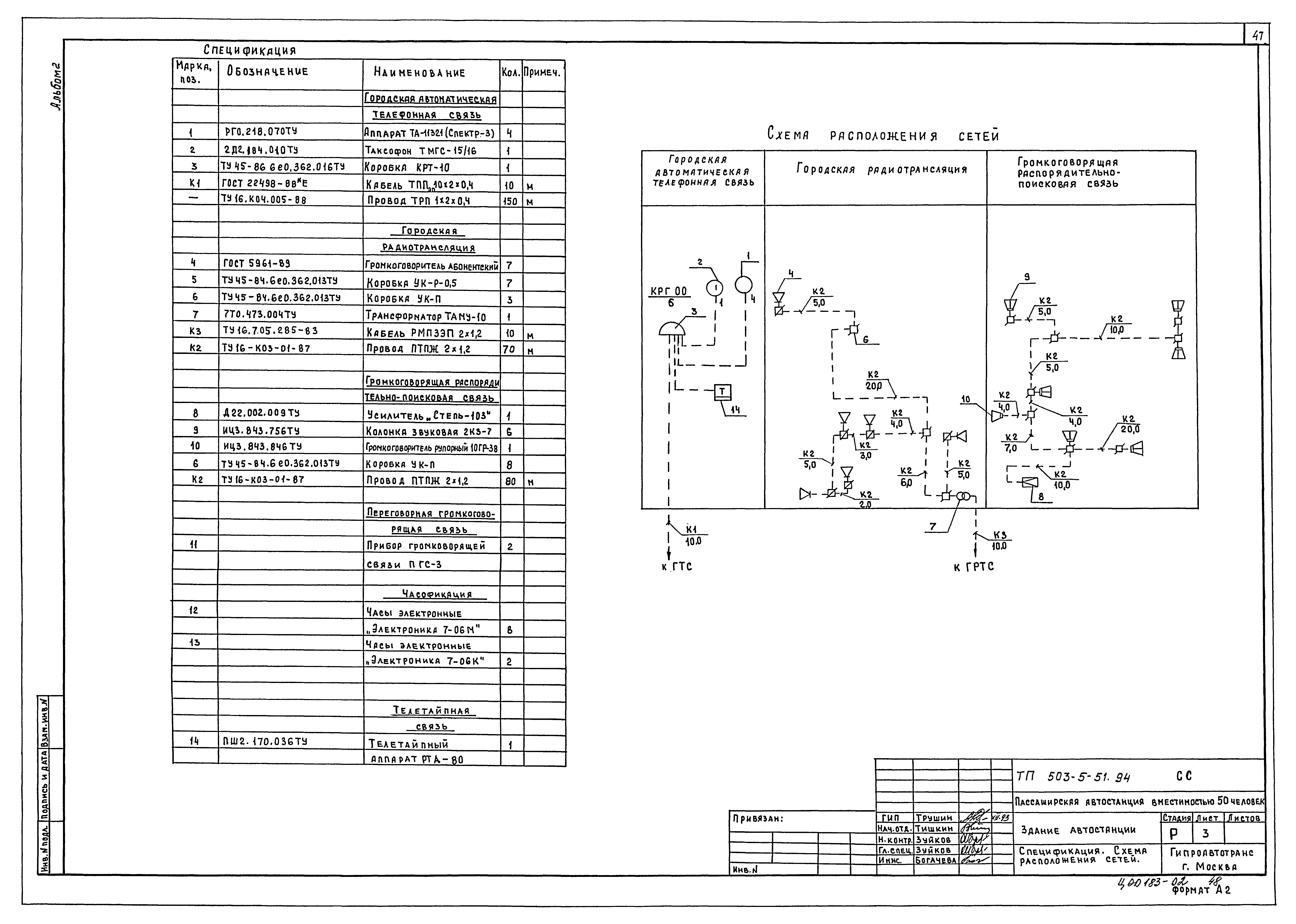 Типовой проект 503-5-51.94