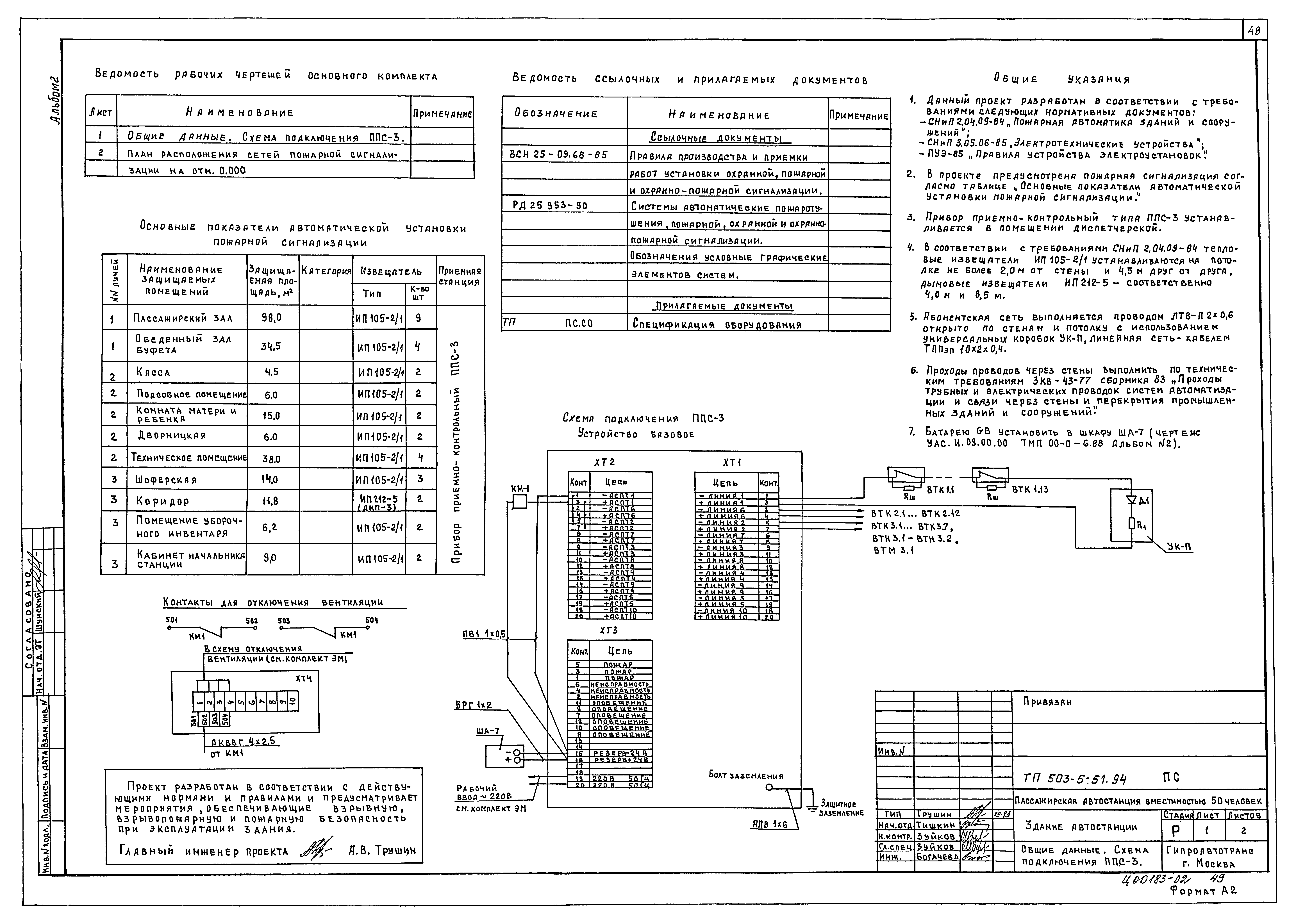 Типовой проект 503-5-51.94