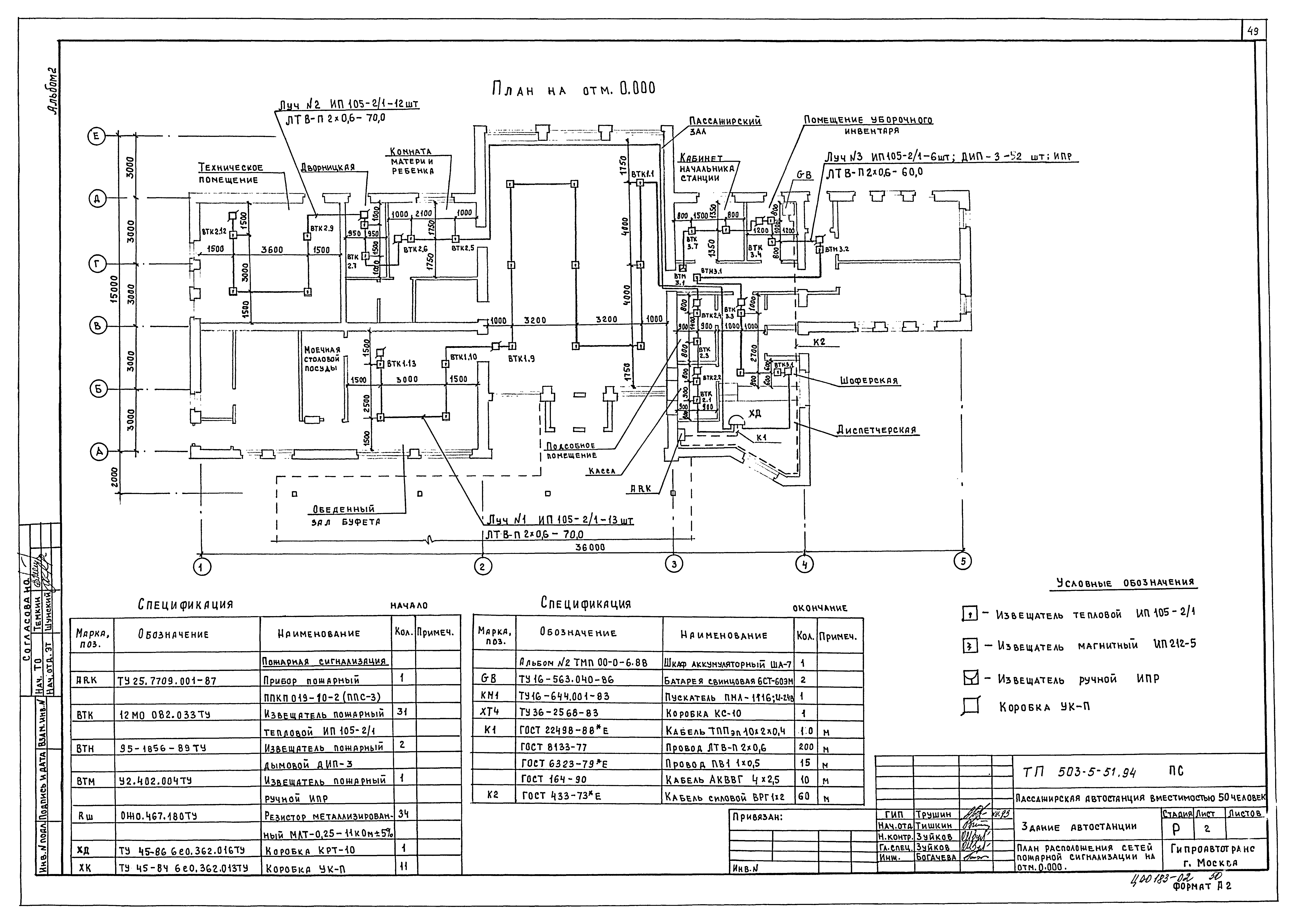 Типовой проект 503-5-51.94