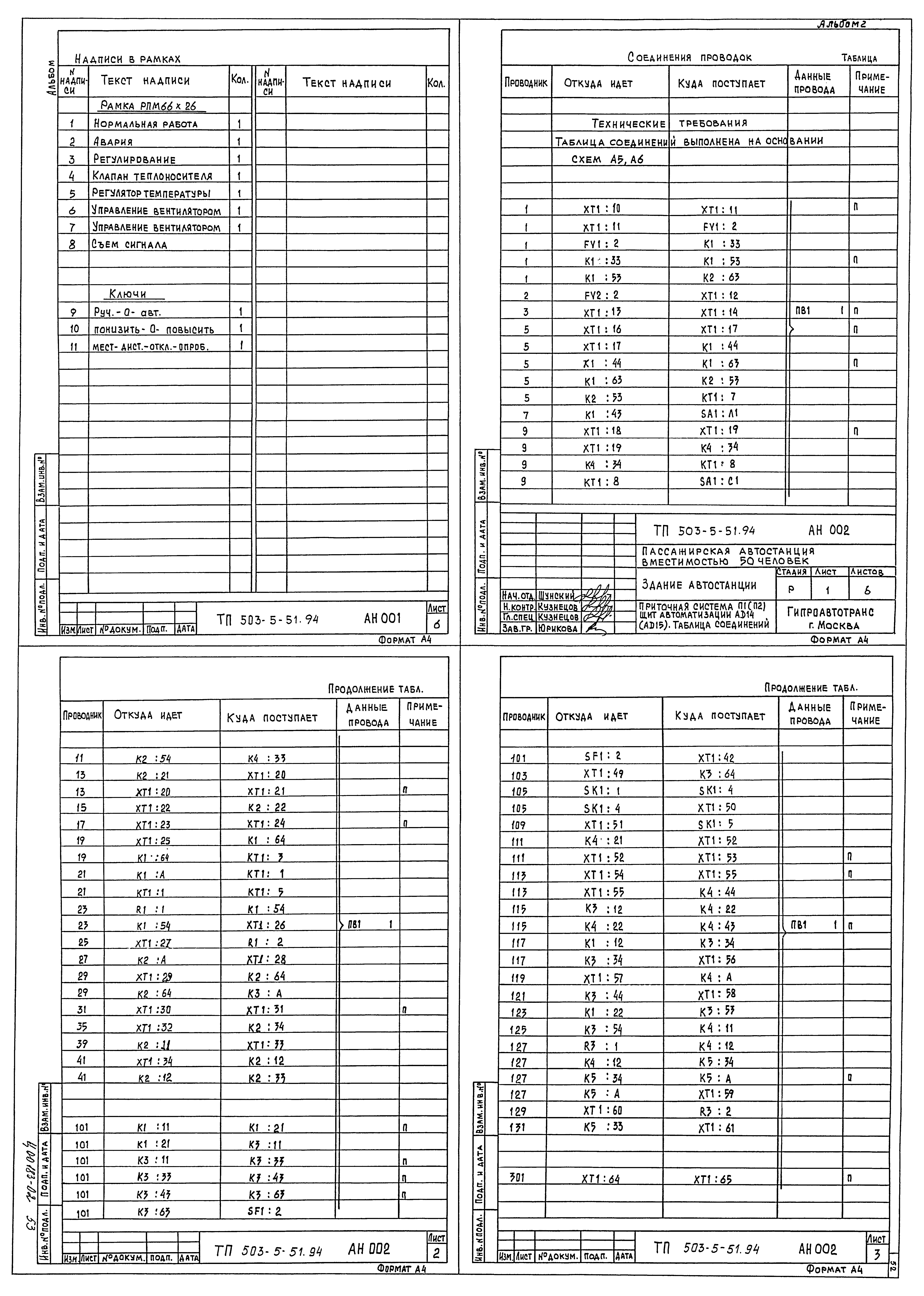 Типовой проект 503-5-51.94