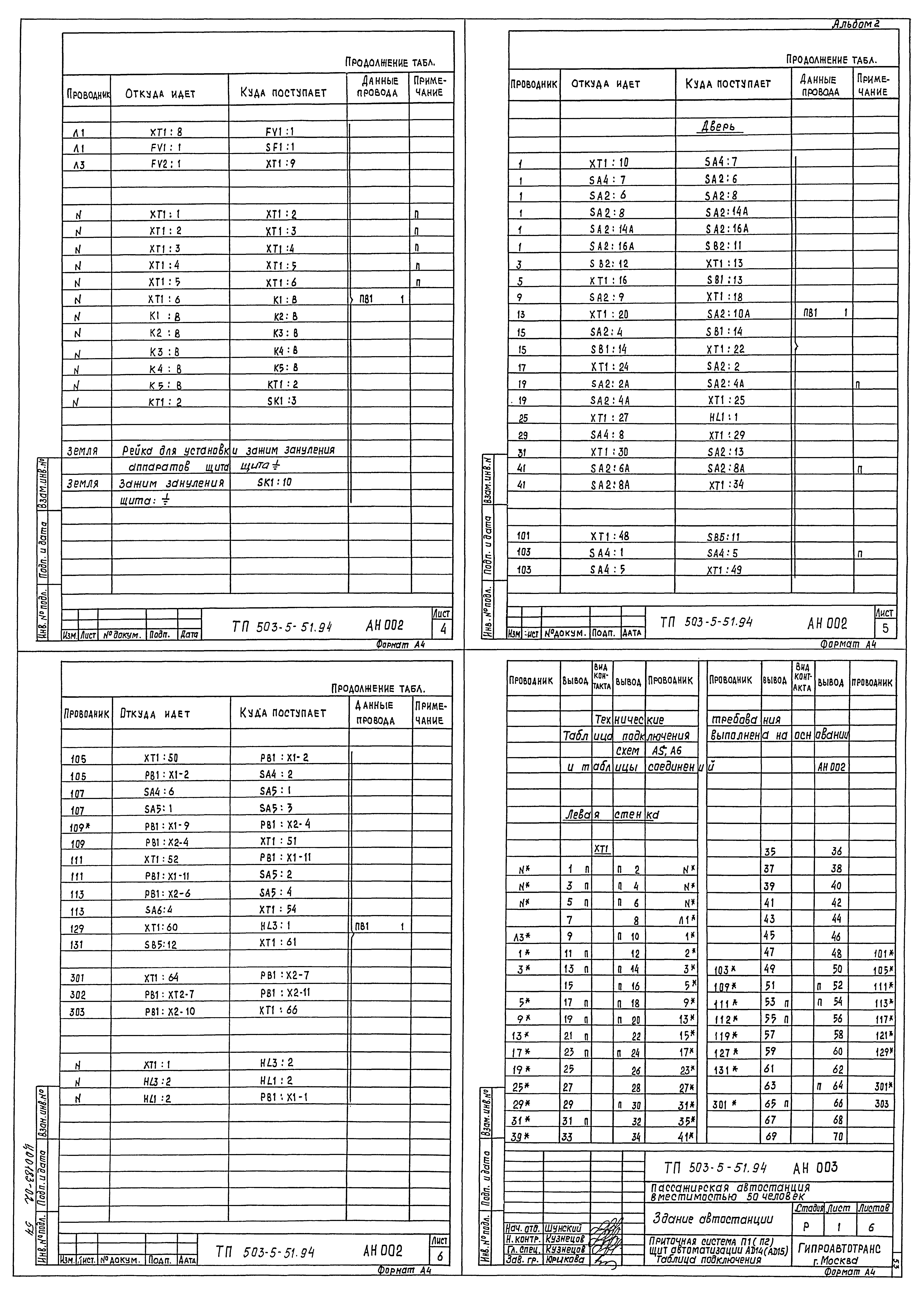 Типовой проект 503-5-51.94