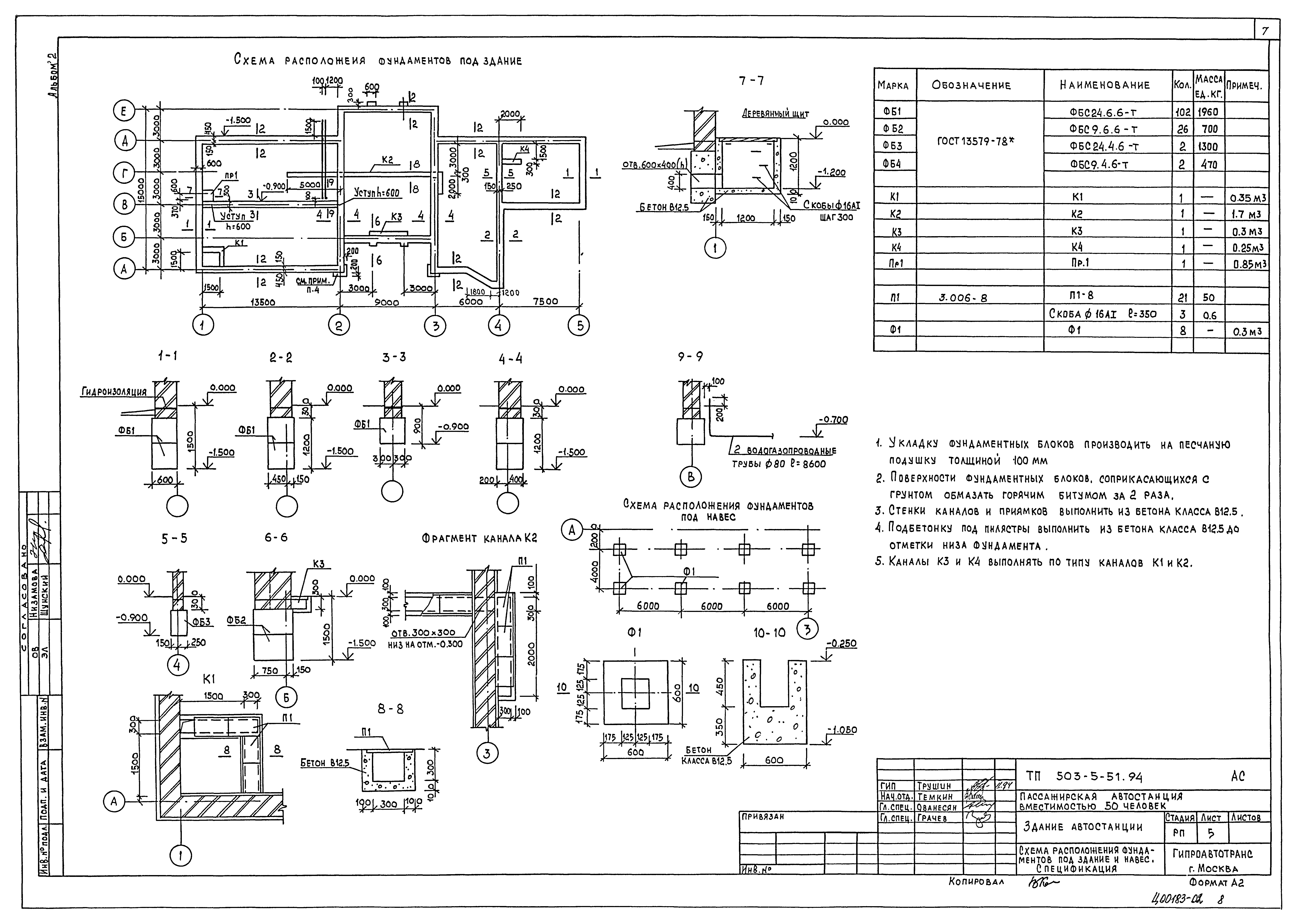Типовой проект 503-5-51.94
