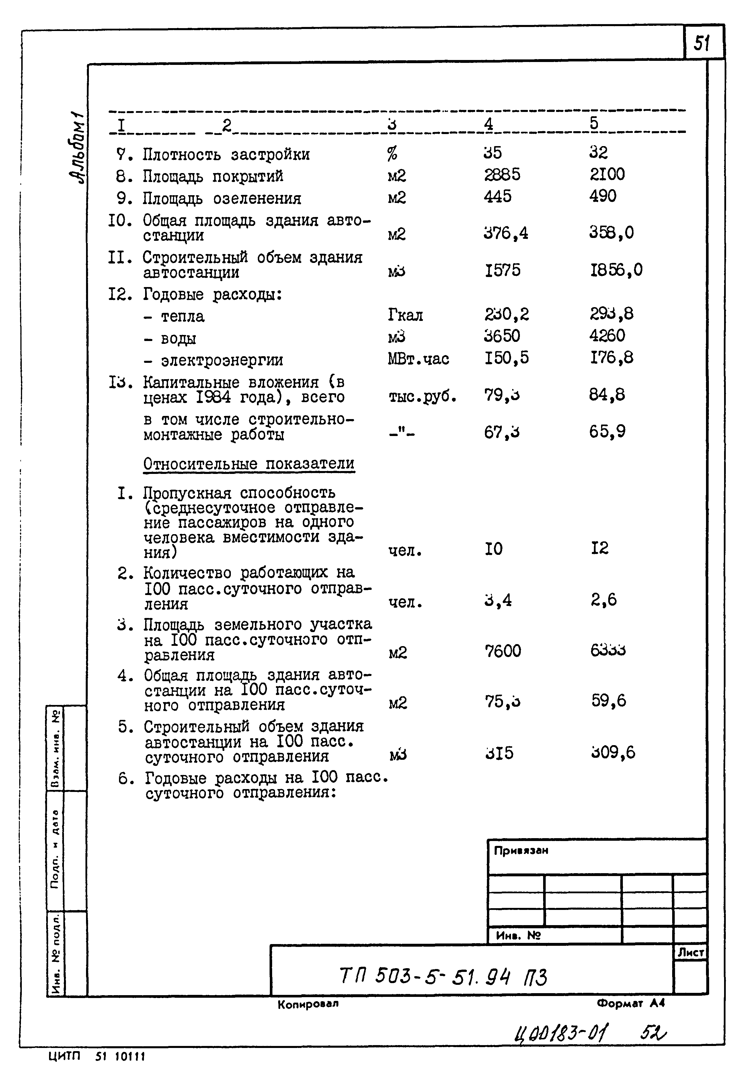 Типовой проект 503-5-51.94