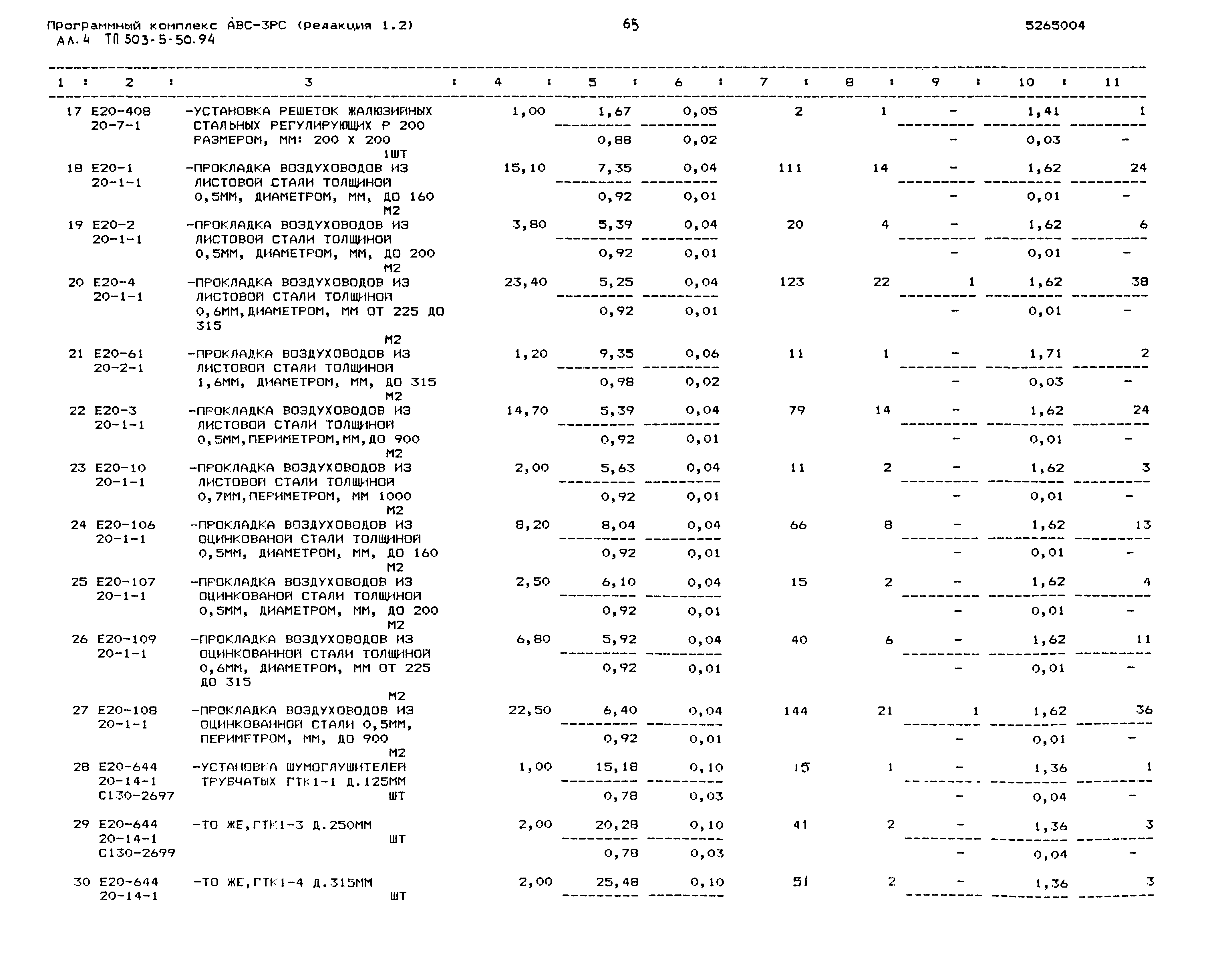 Типовой проект 503-5-50.94