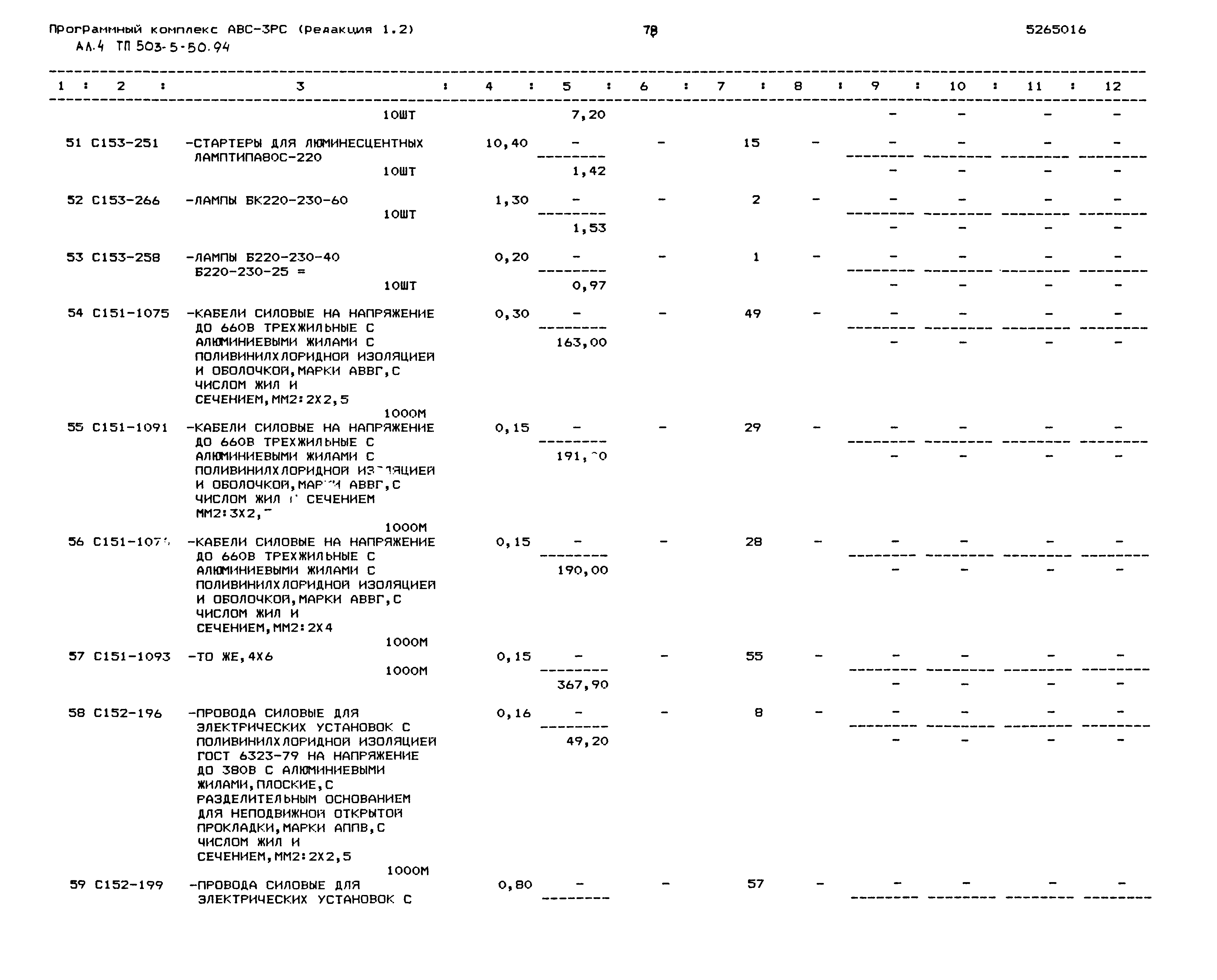 Типовой проект 503-5-50.94