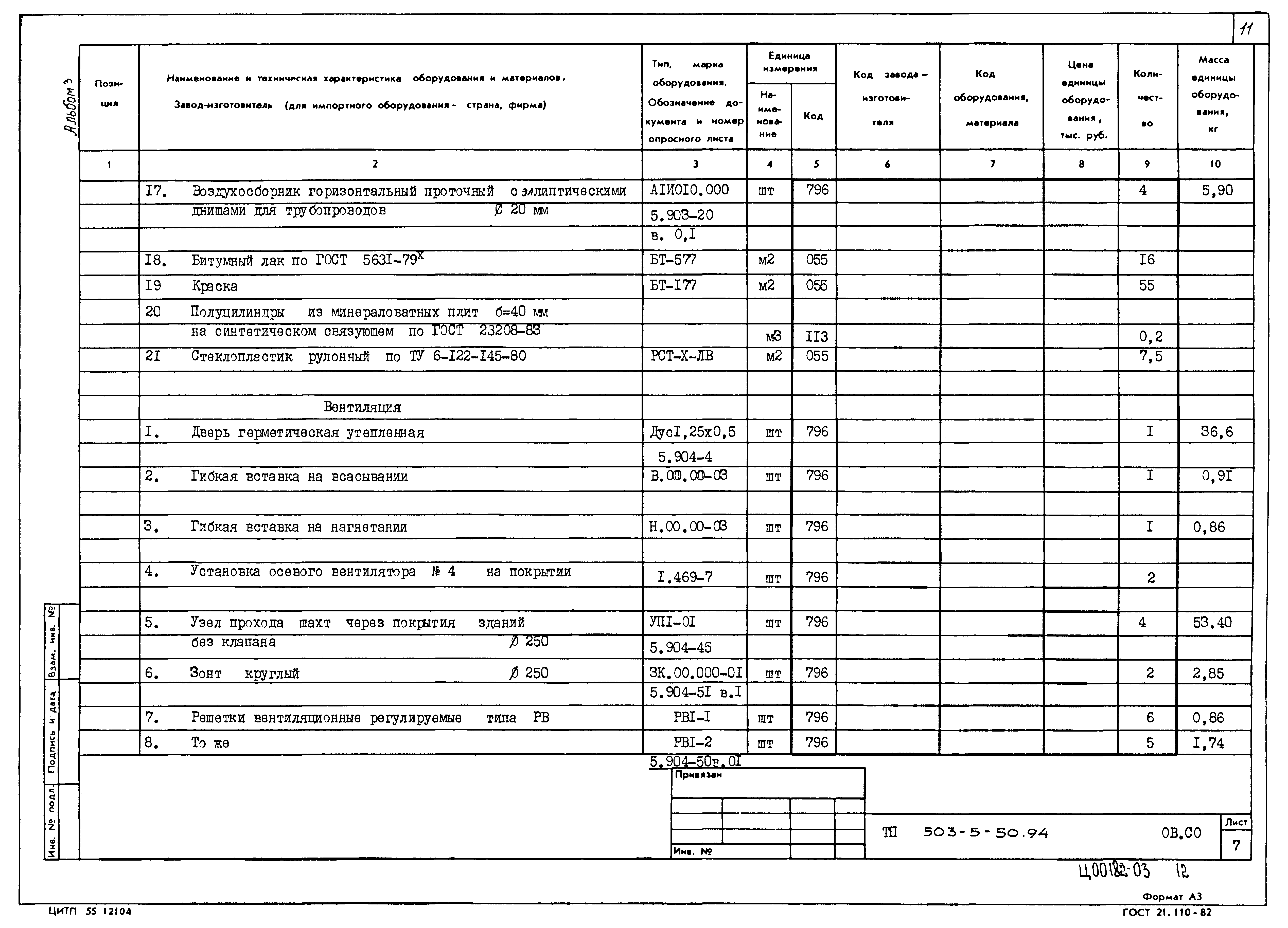 Типовой проект 503-5-50.94