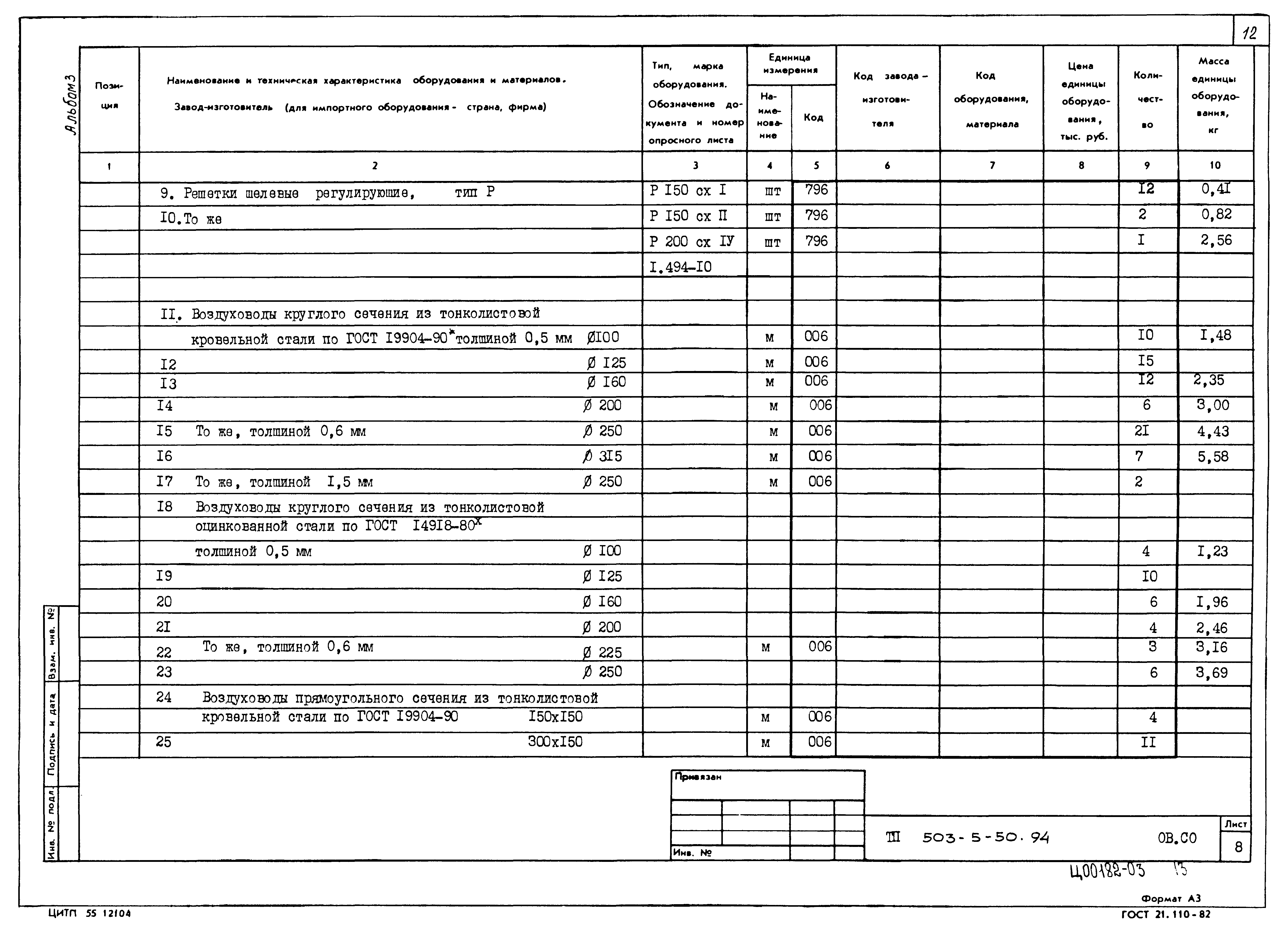 Типовой проект 503-5-50.94