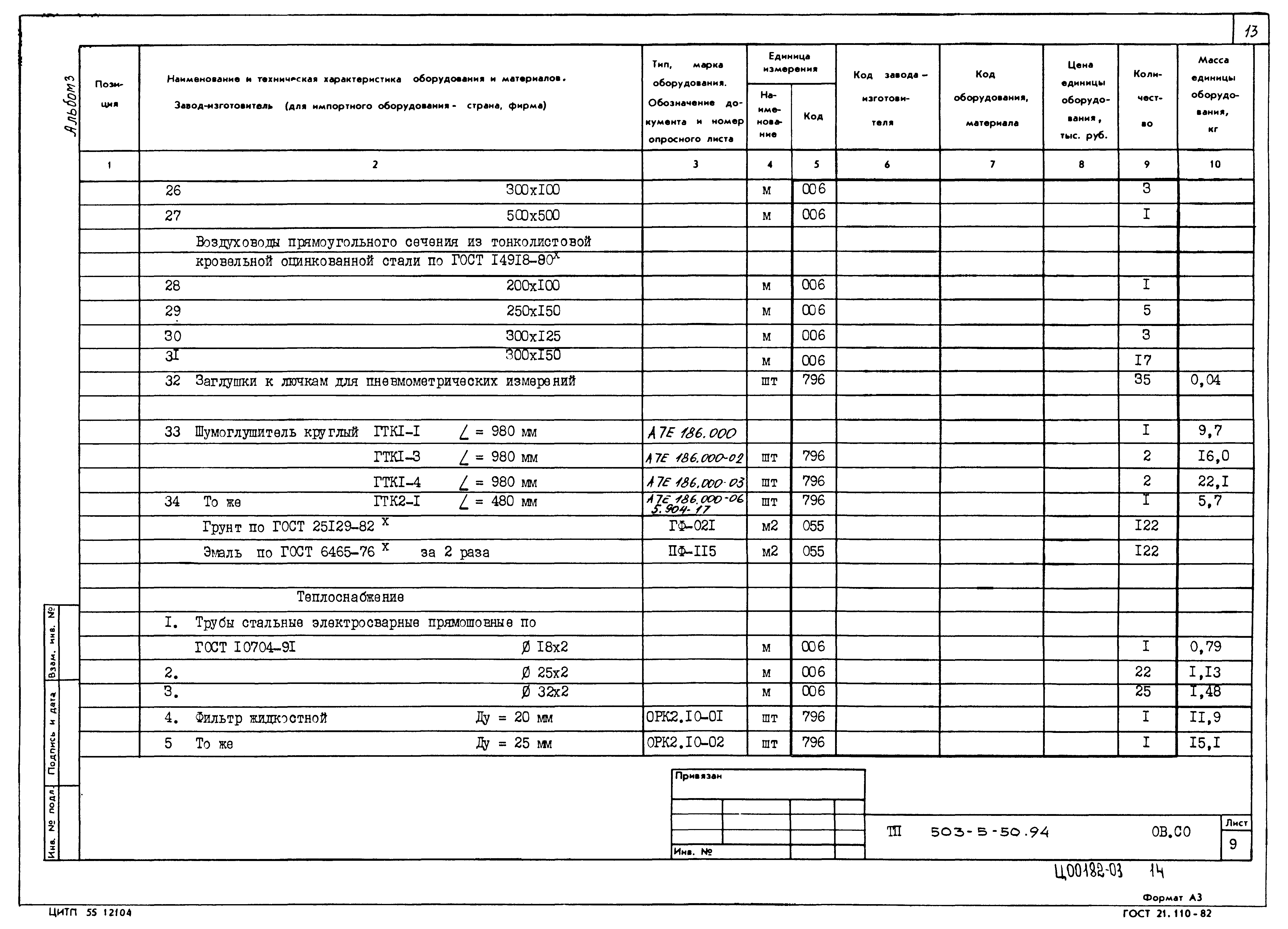 Типовой проект 503-5-50.94