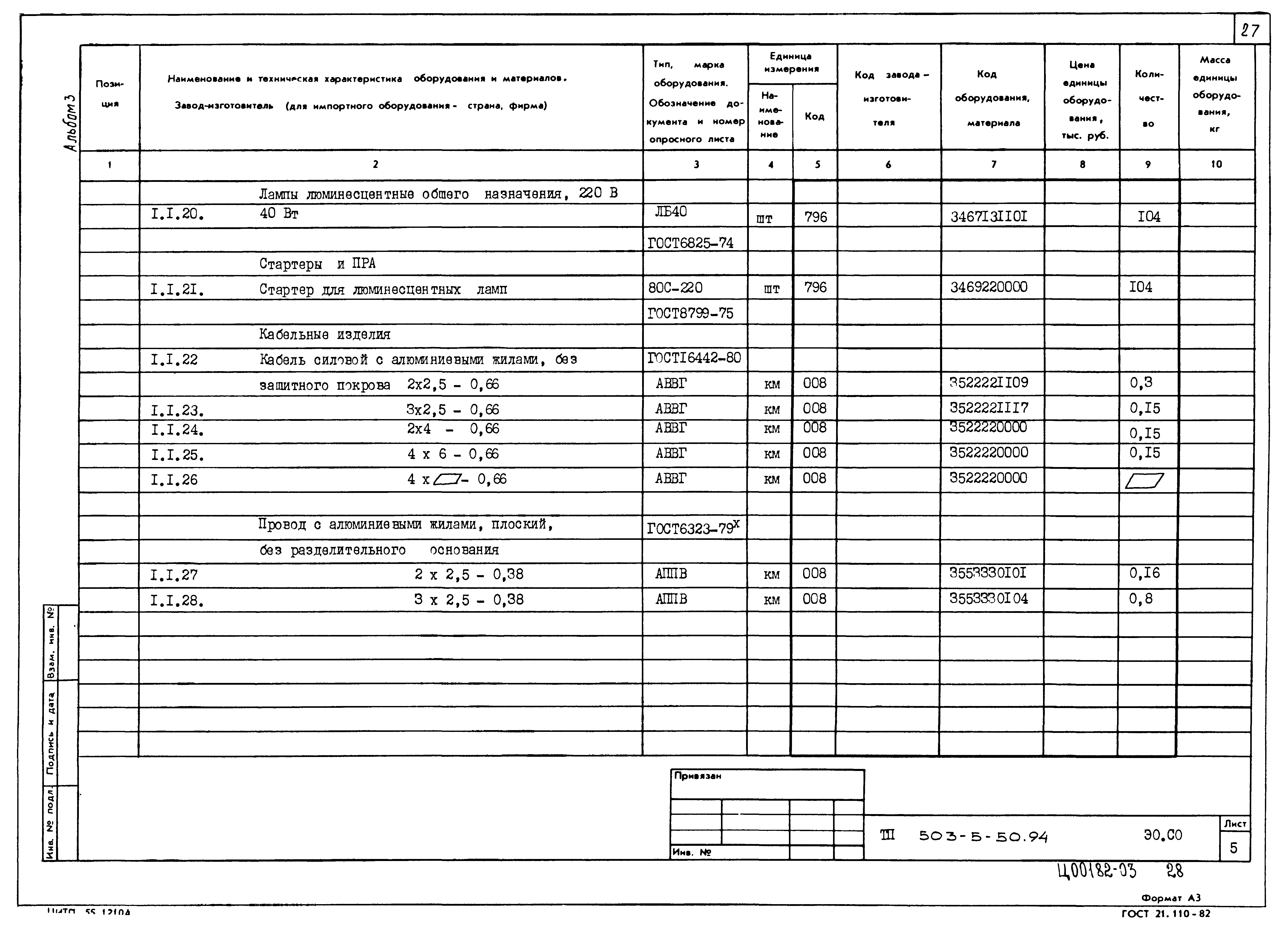 Типовой проект 503-5-50.94