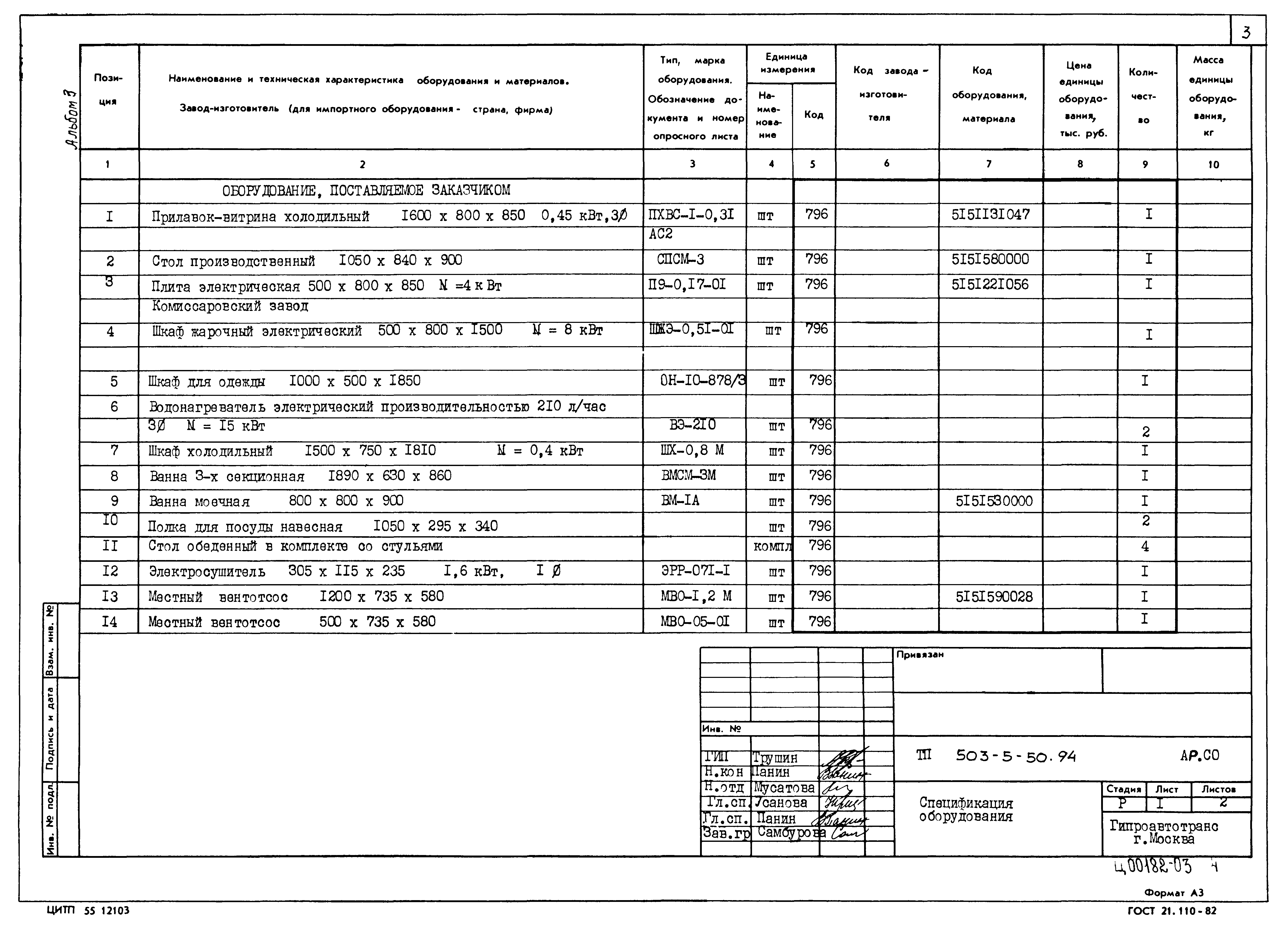 Типовой проект 503-5-50.94