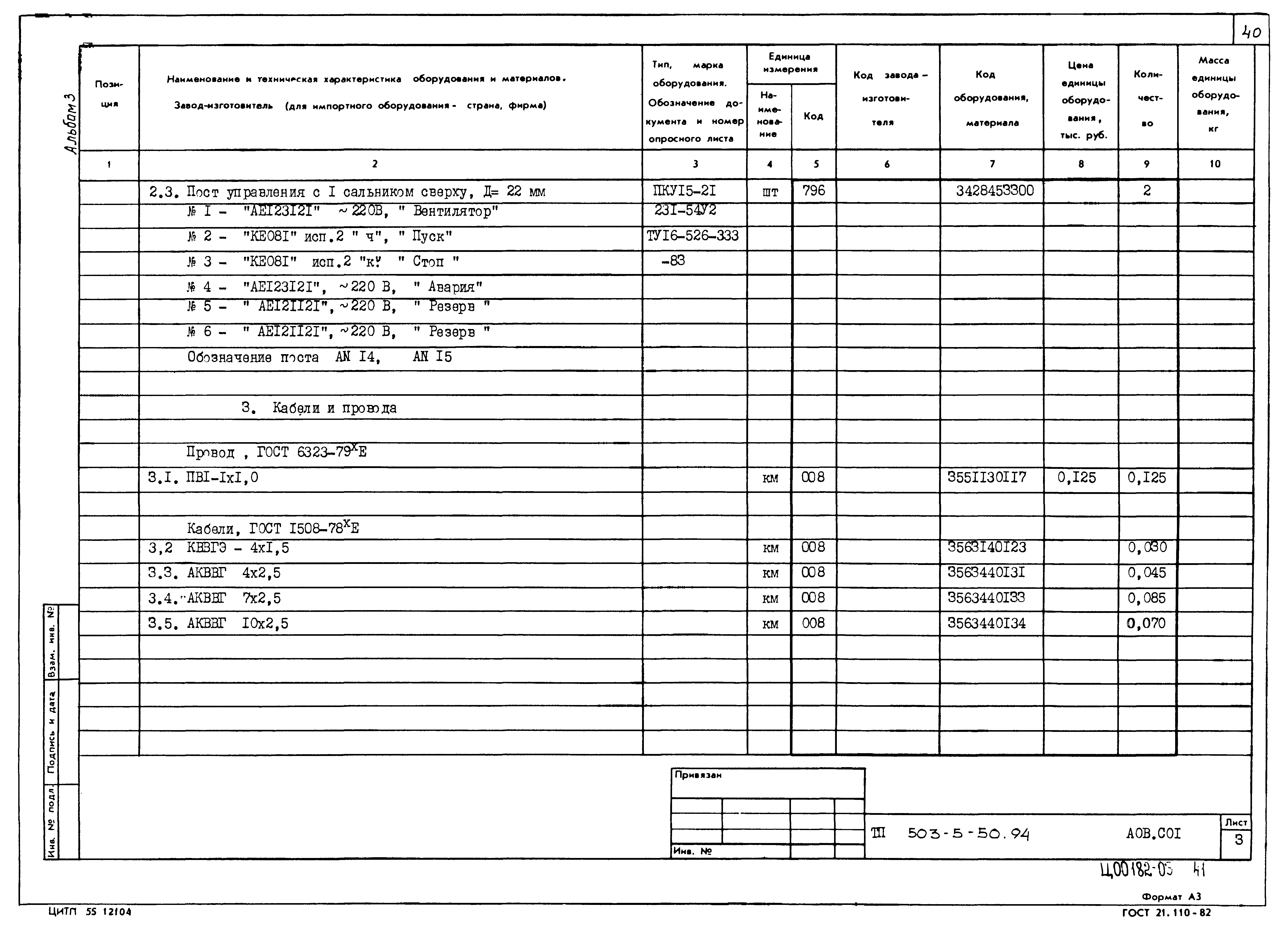Типовой проект 503-5-50.94