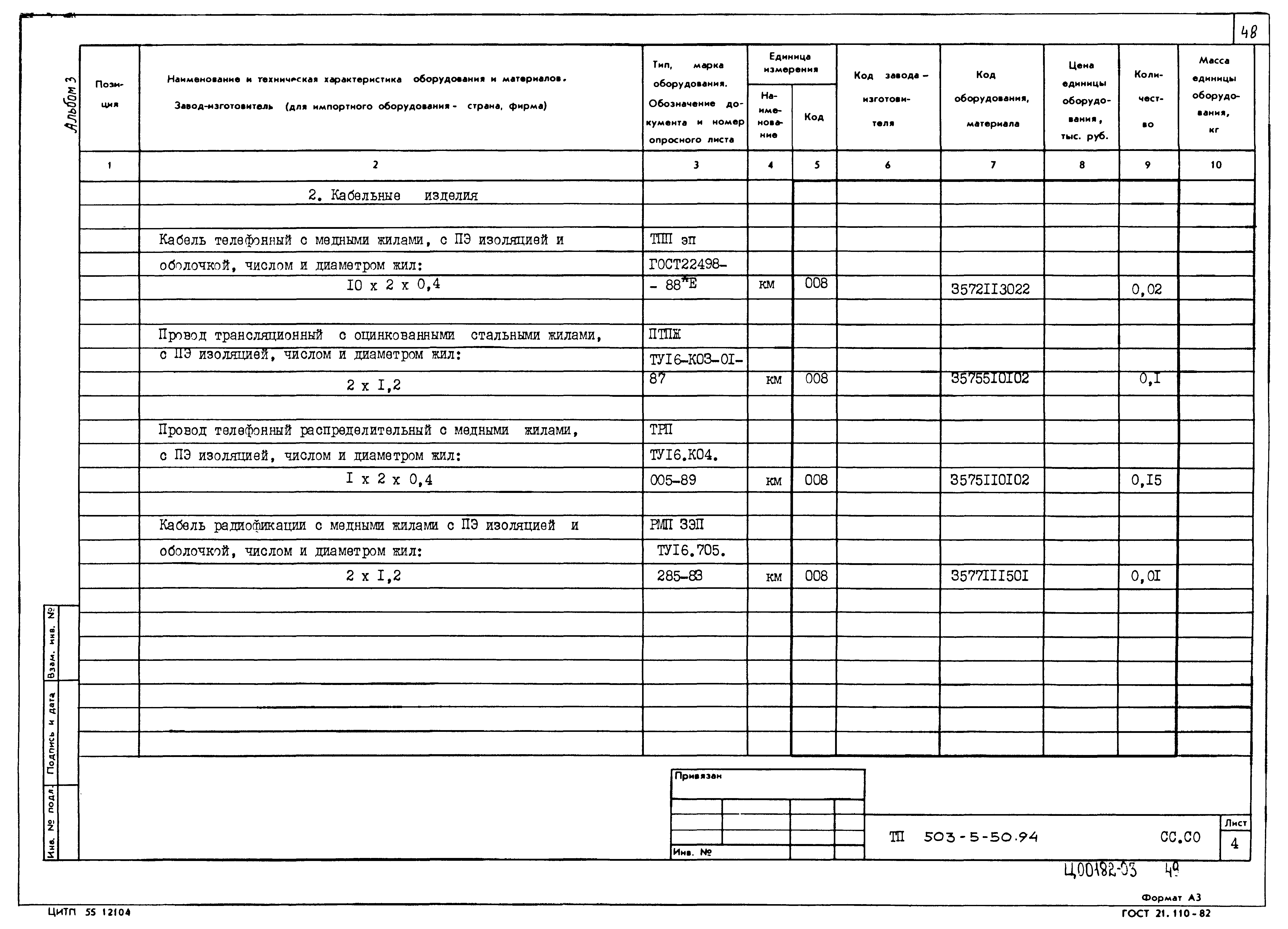 Типовой проект 503-5-50.94