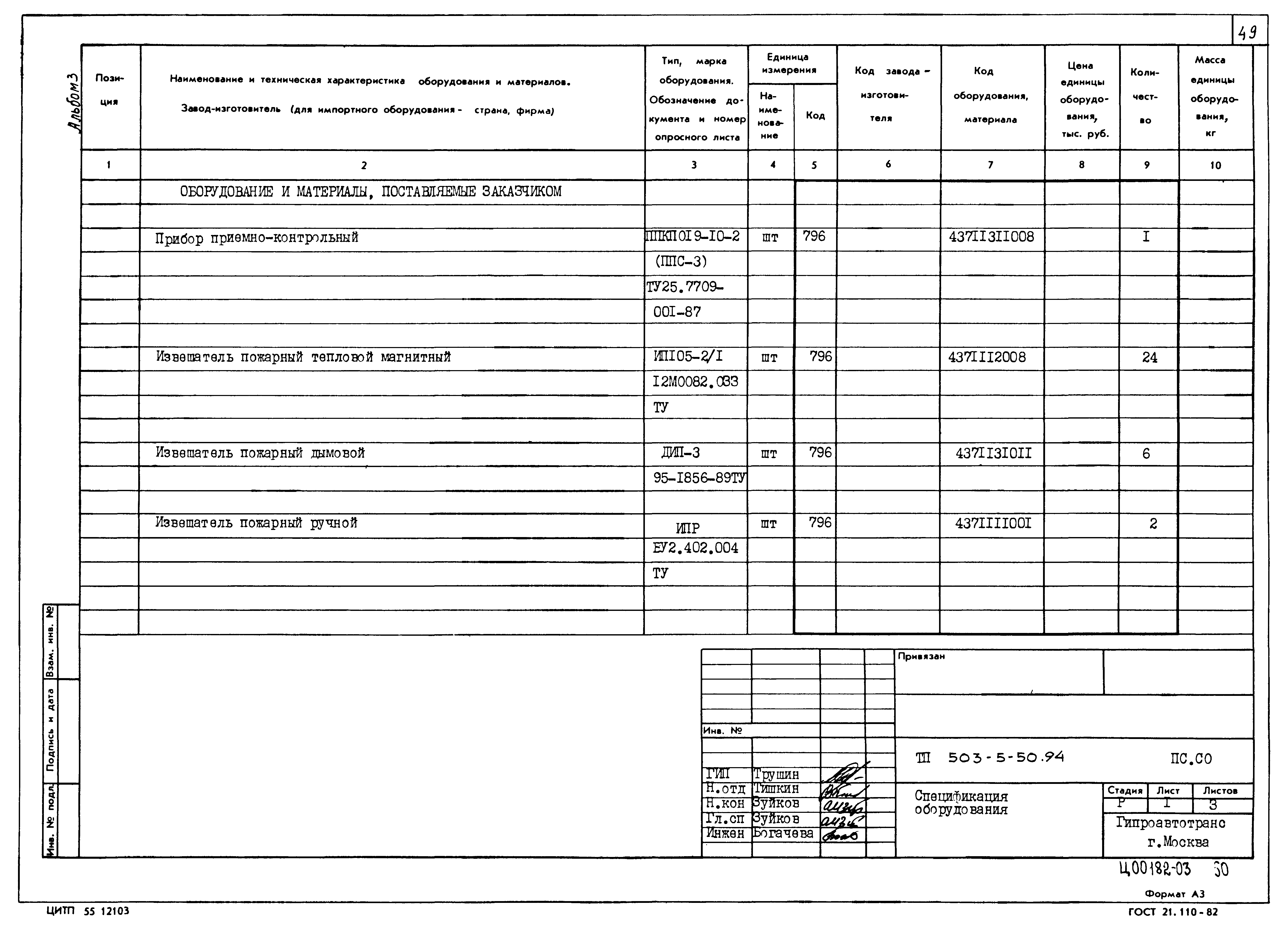 Типовой проект 503-5-50.94
