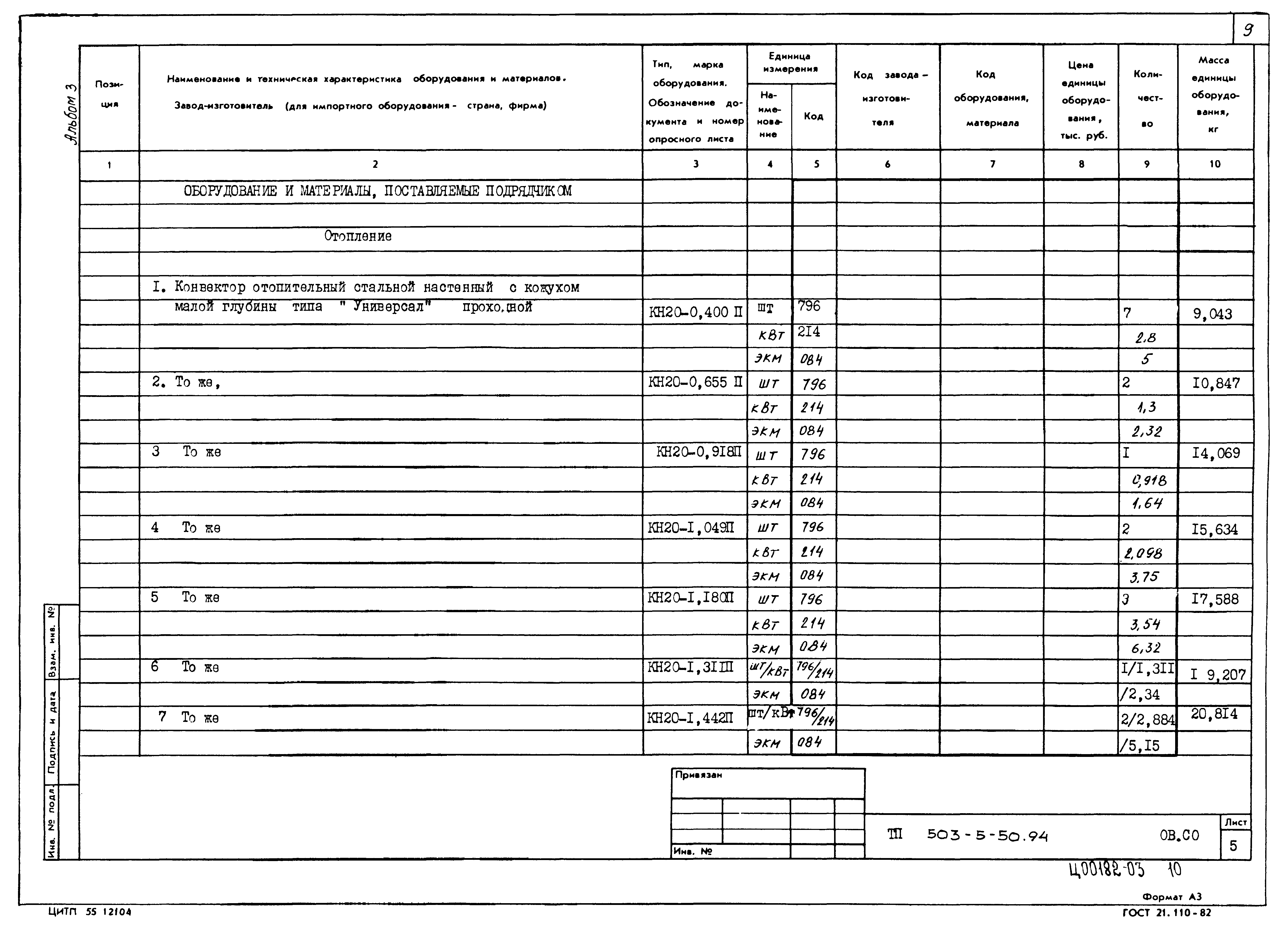 Типовой проект 503-5-50.94