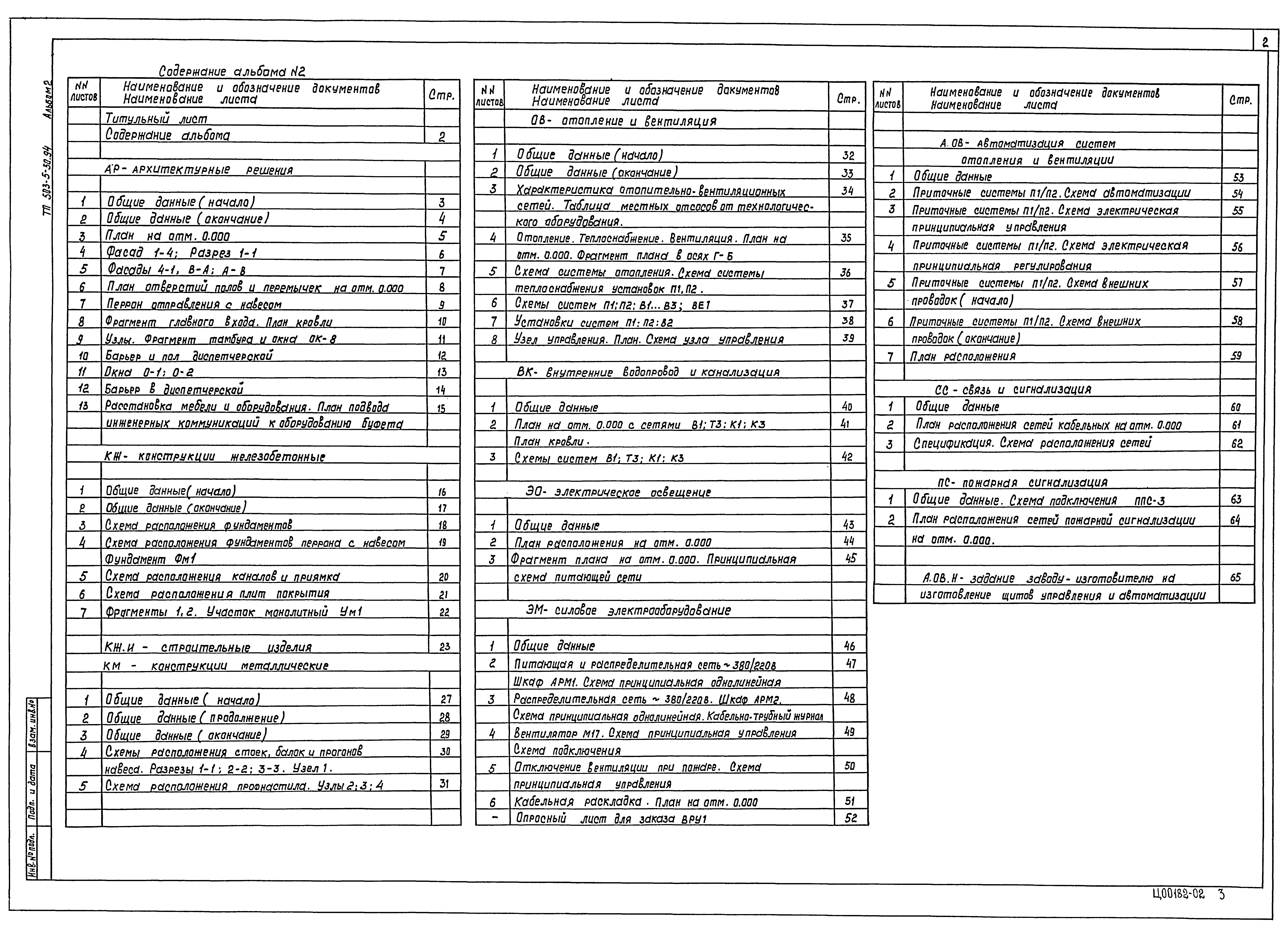 Типовой проект 503-5-50.94