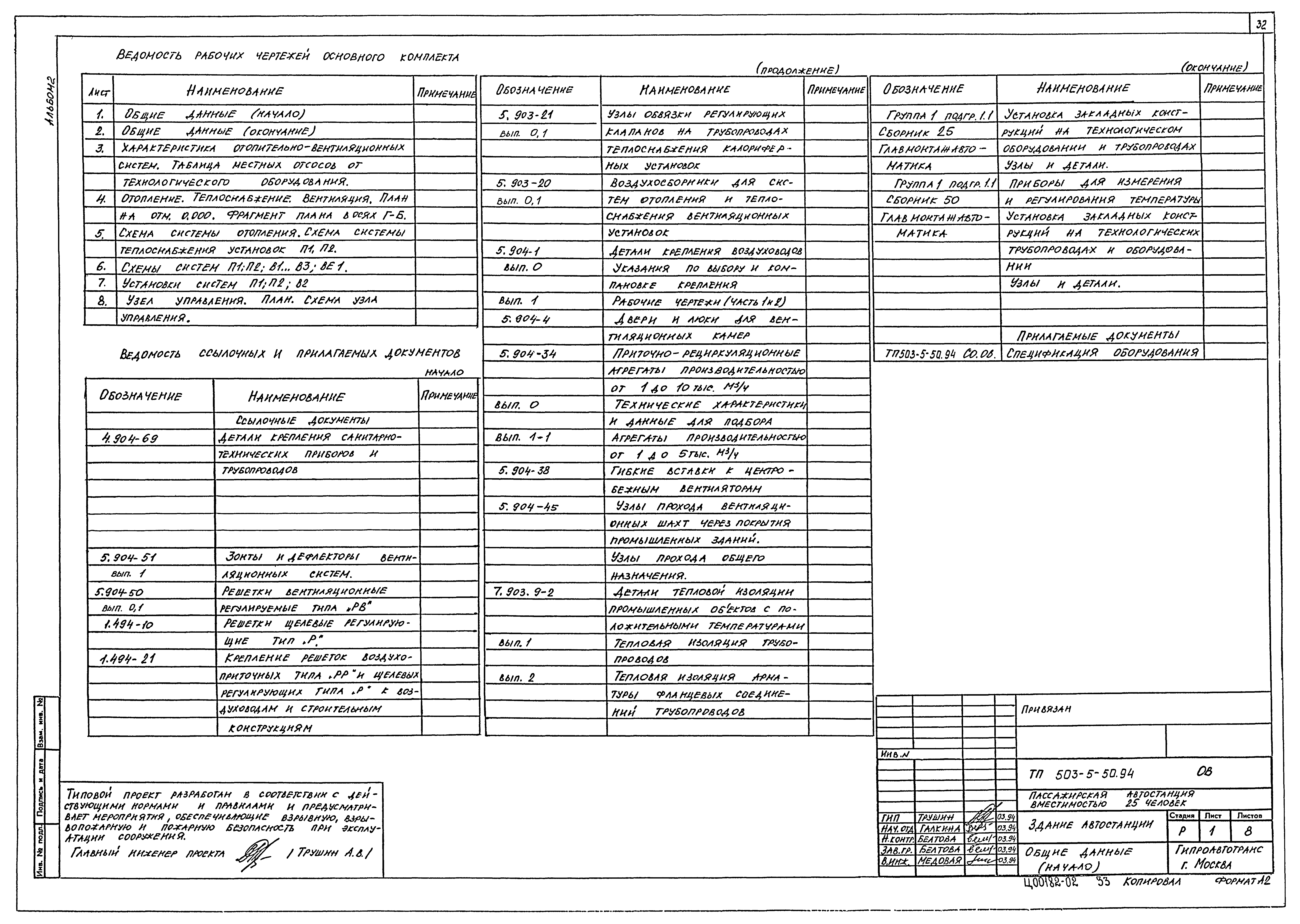 Типовой проект 503-5-50.94