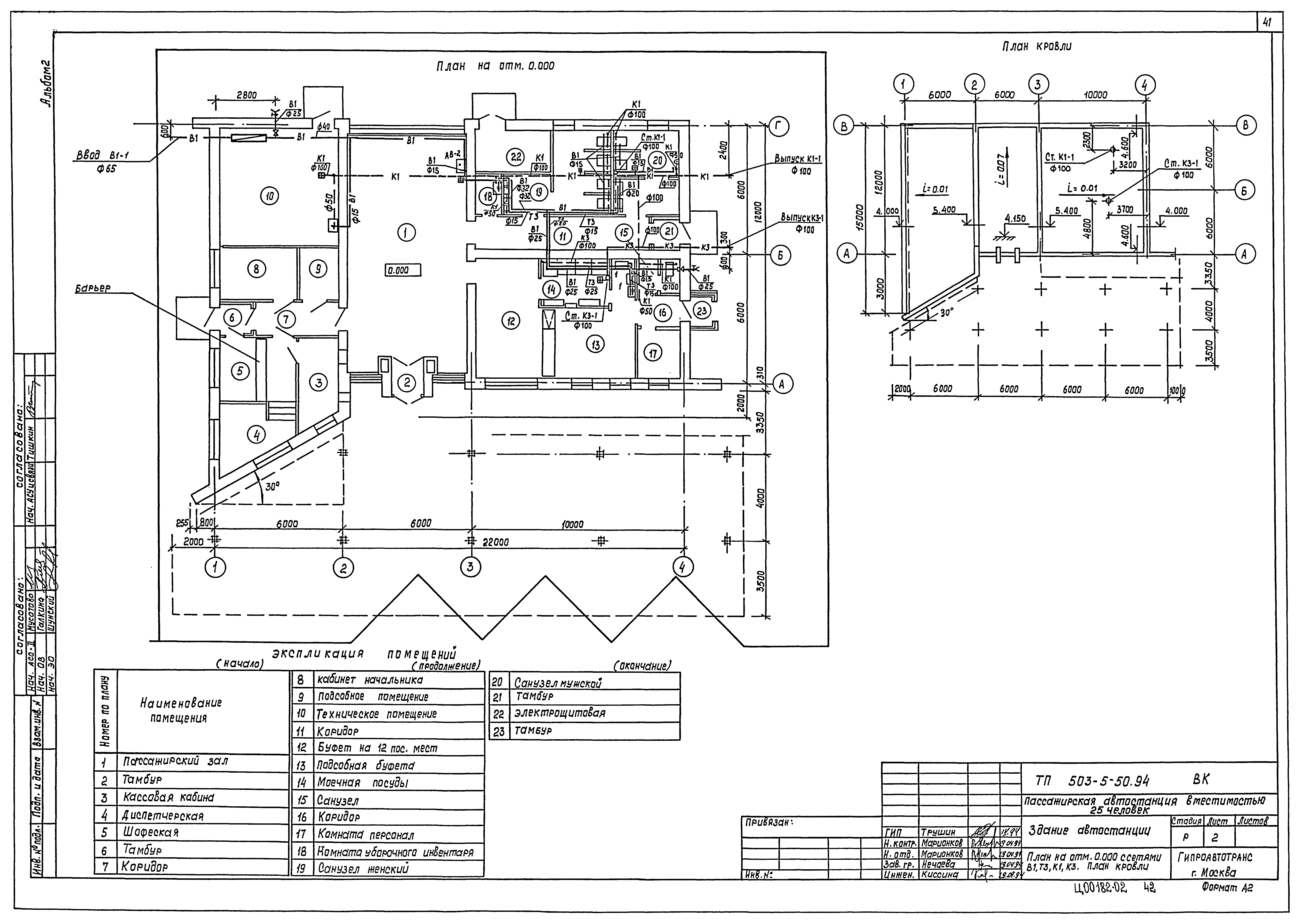 Типовой проект 503-5-50.94