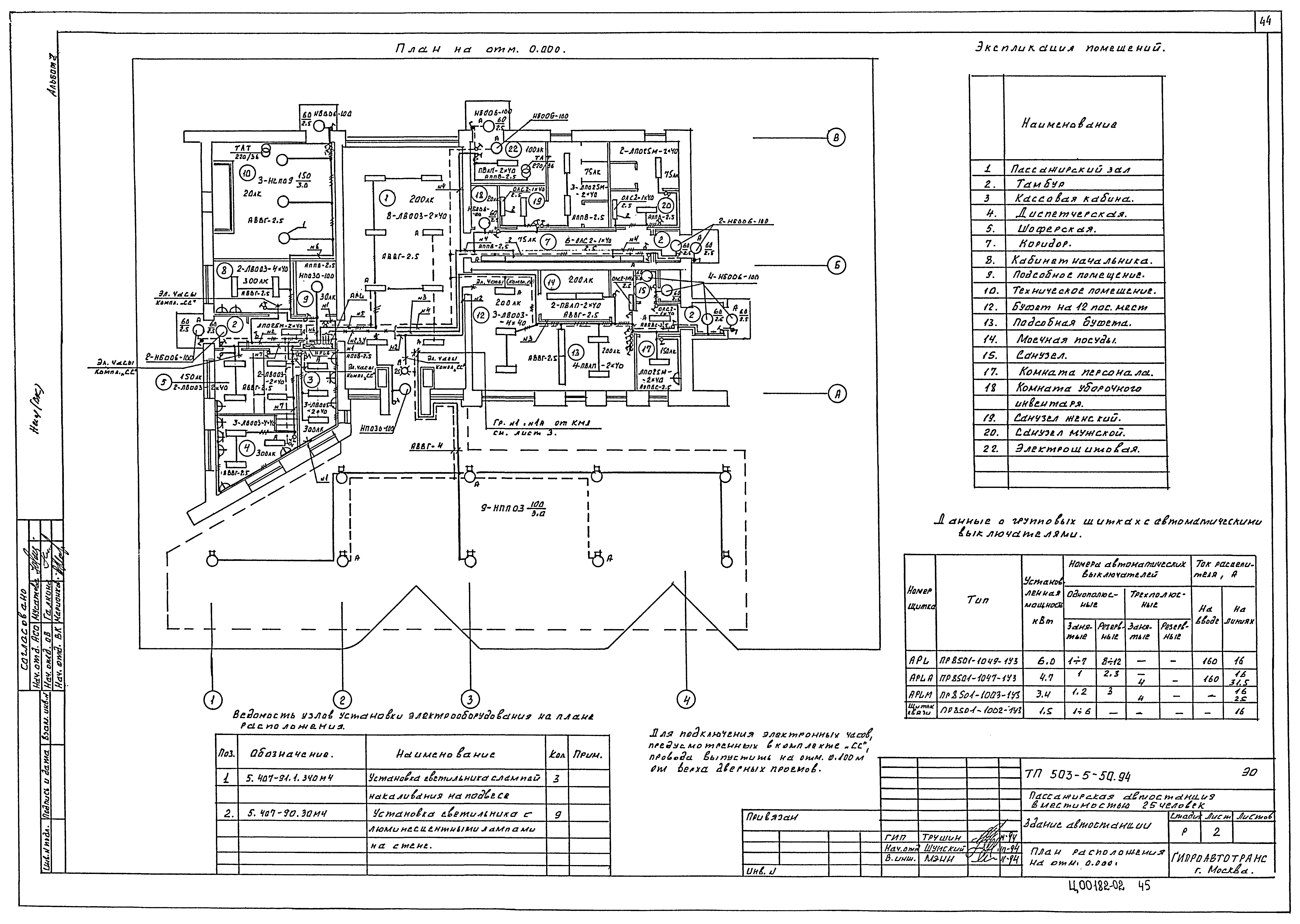 Типовой проект 503-5-50.94