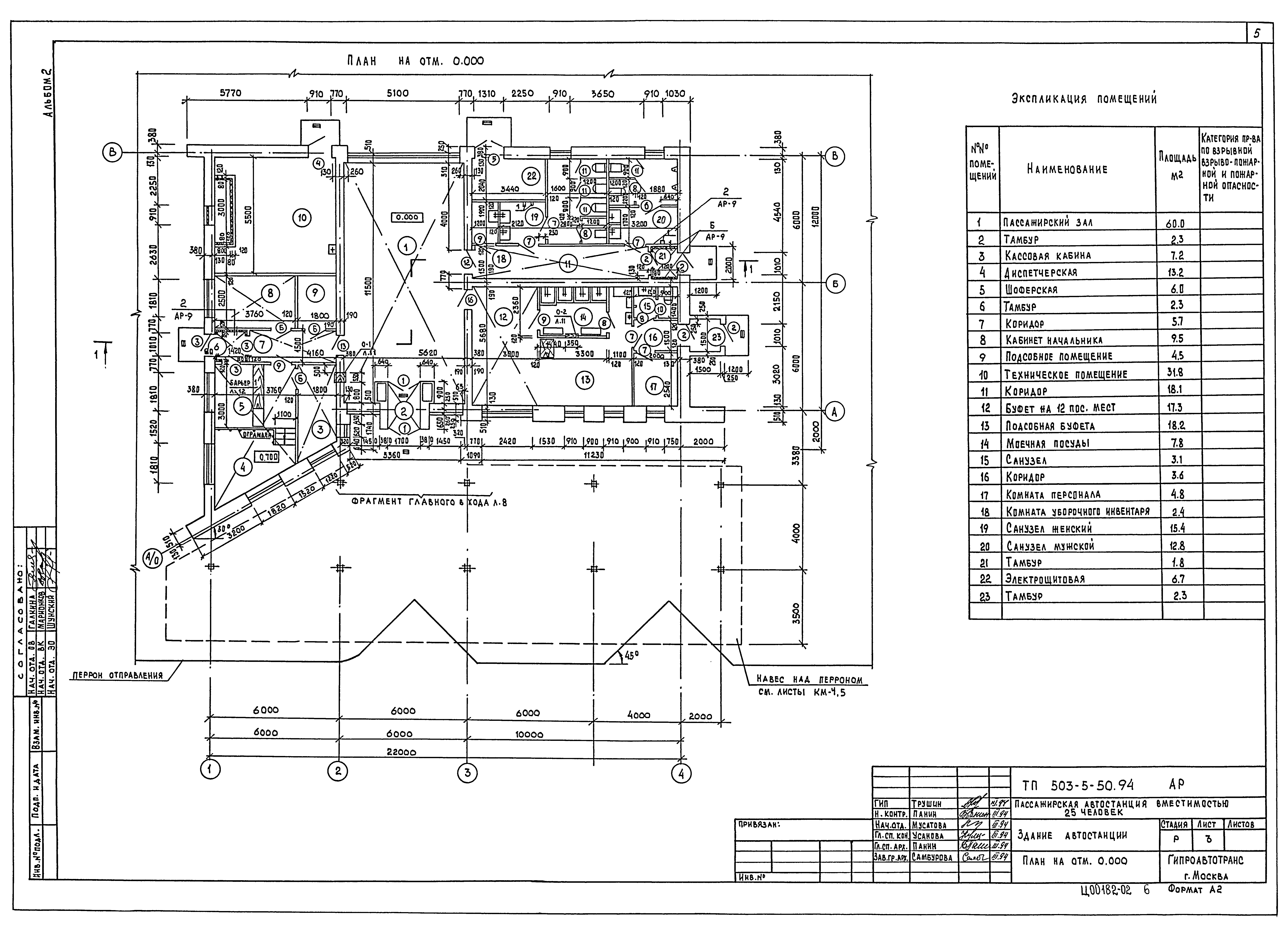 Типовой проект 503-5-50.94
