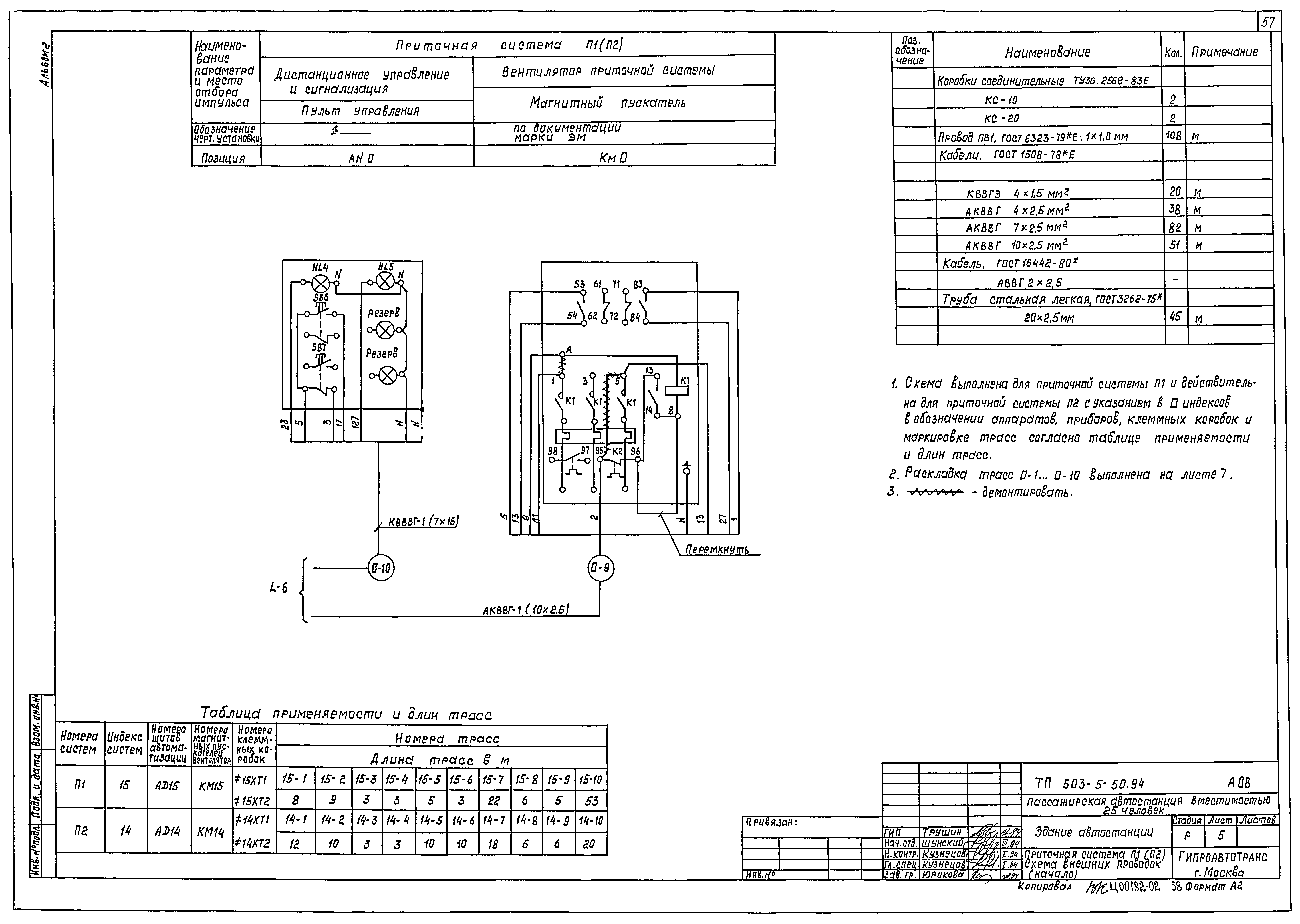 Типовой проект 503-5-50.94
