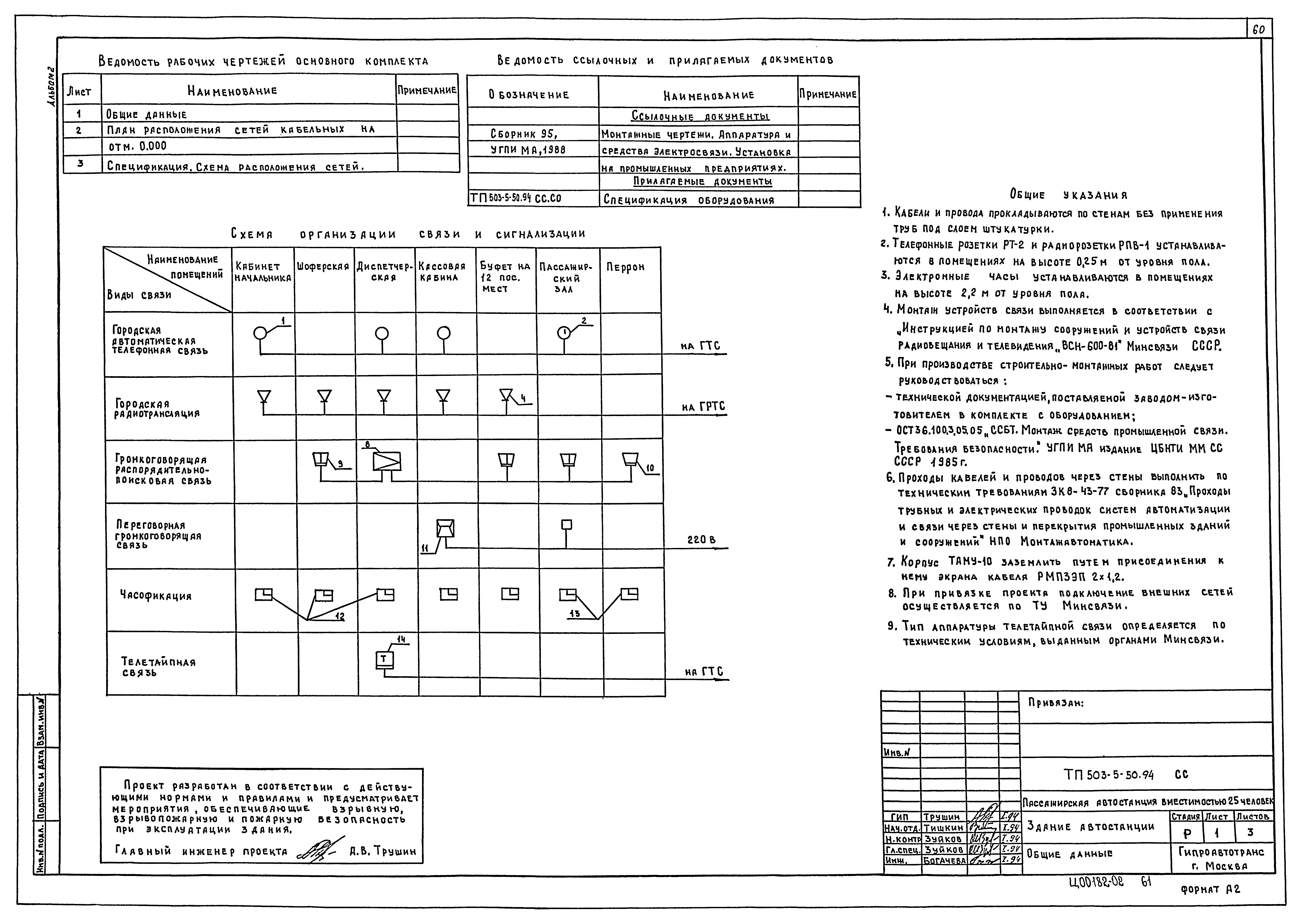 Типовой проект 503-5-50.94