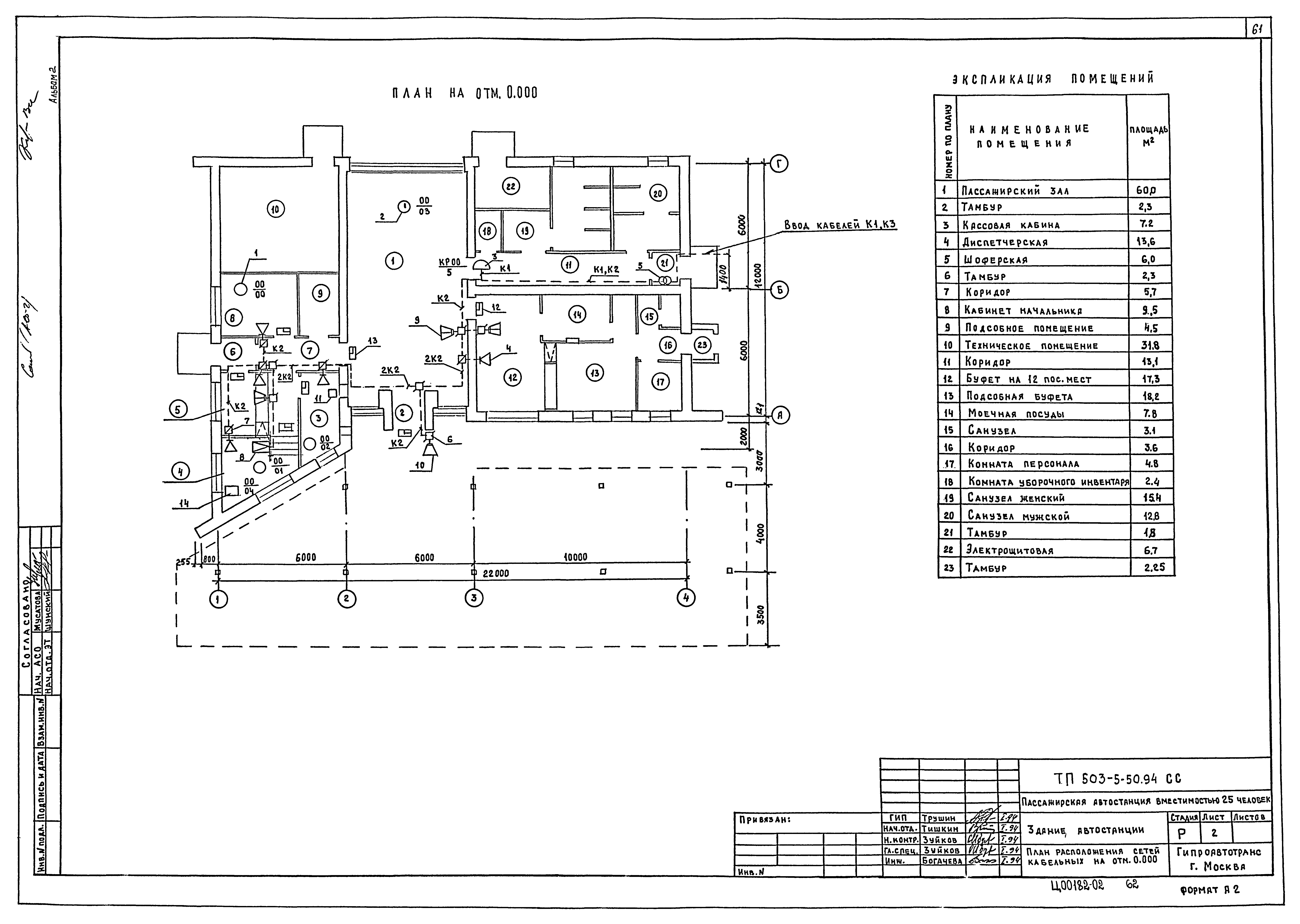 Типовой проект 503-5-50.94