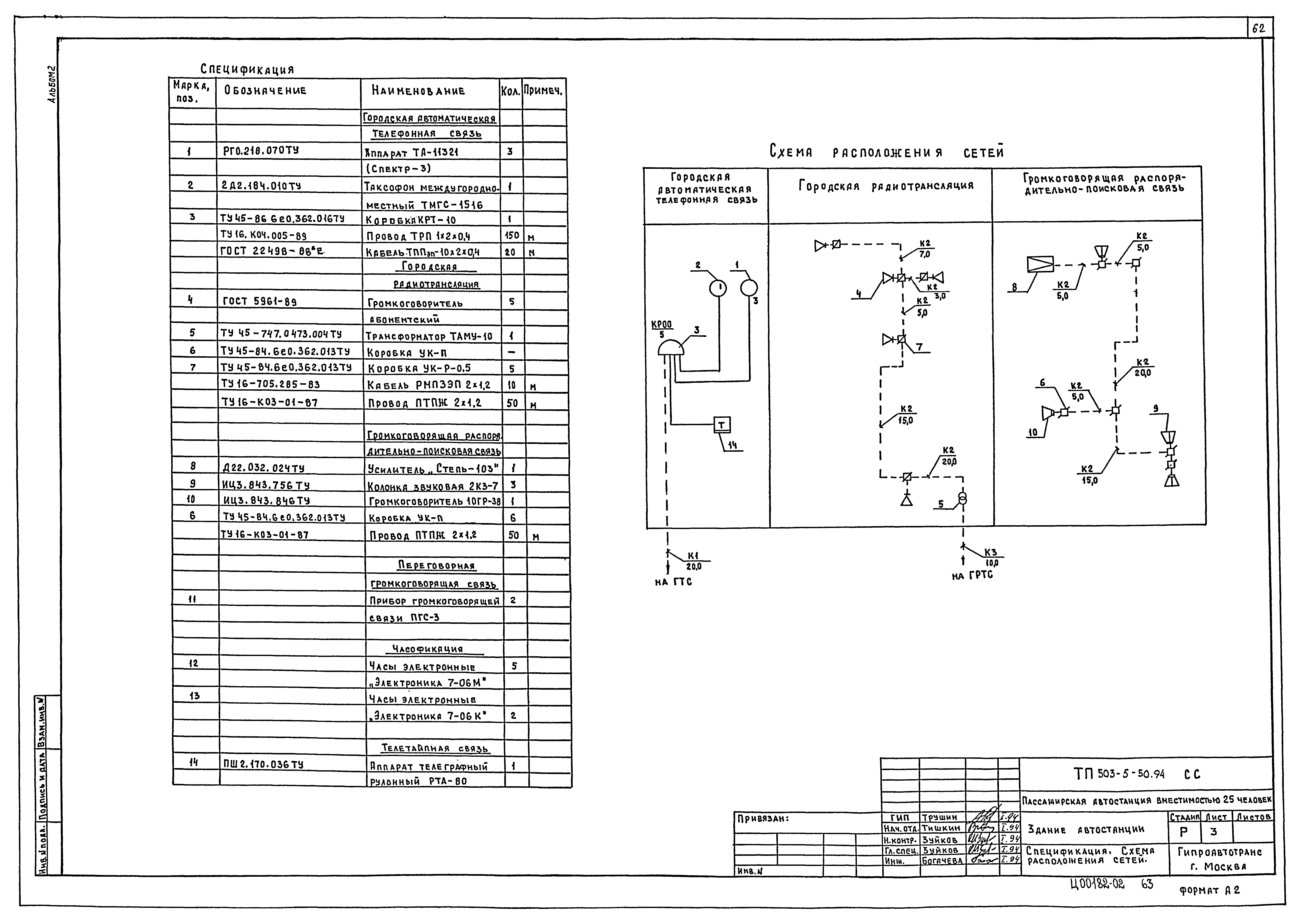 Типовой проект 503-5-50.94