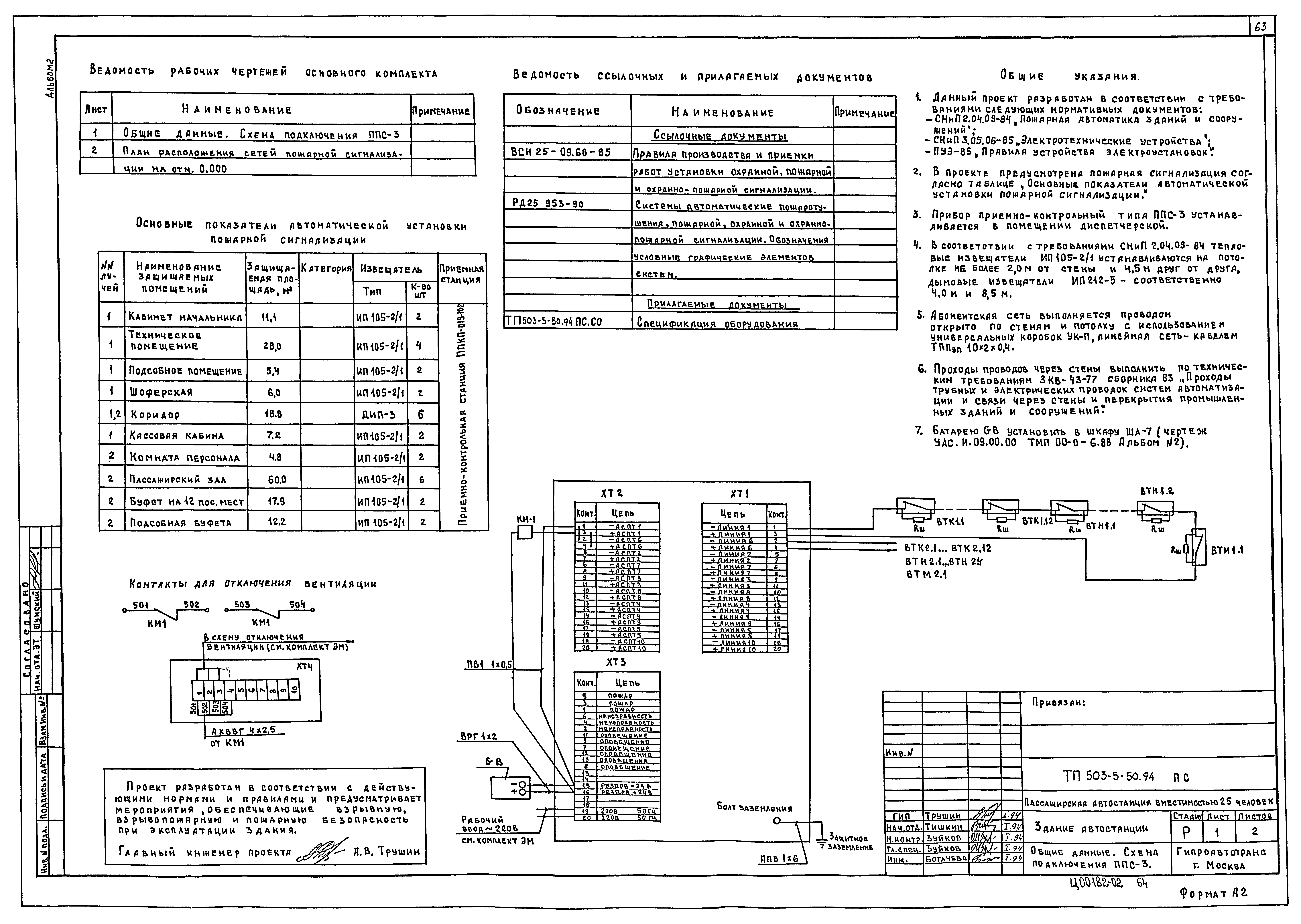 Типовой проект 503-5-50.94