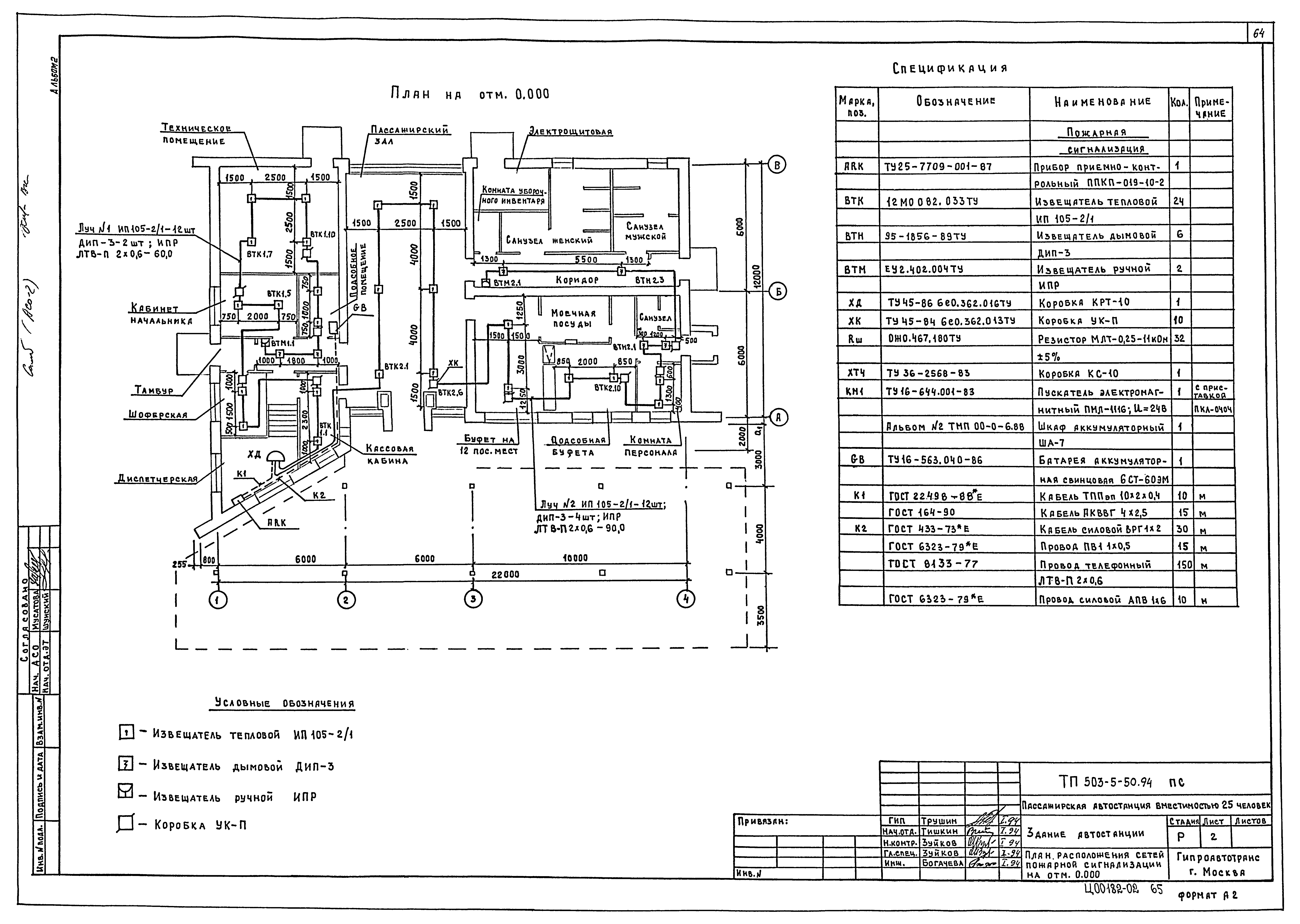 Типовой проект 503-5-50.94