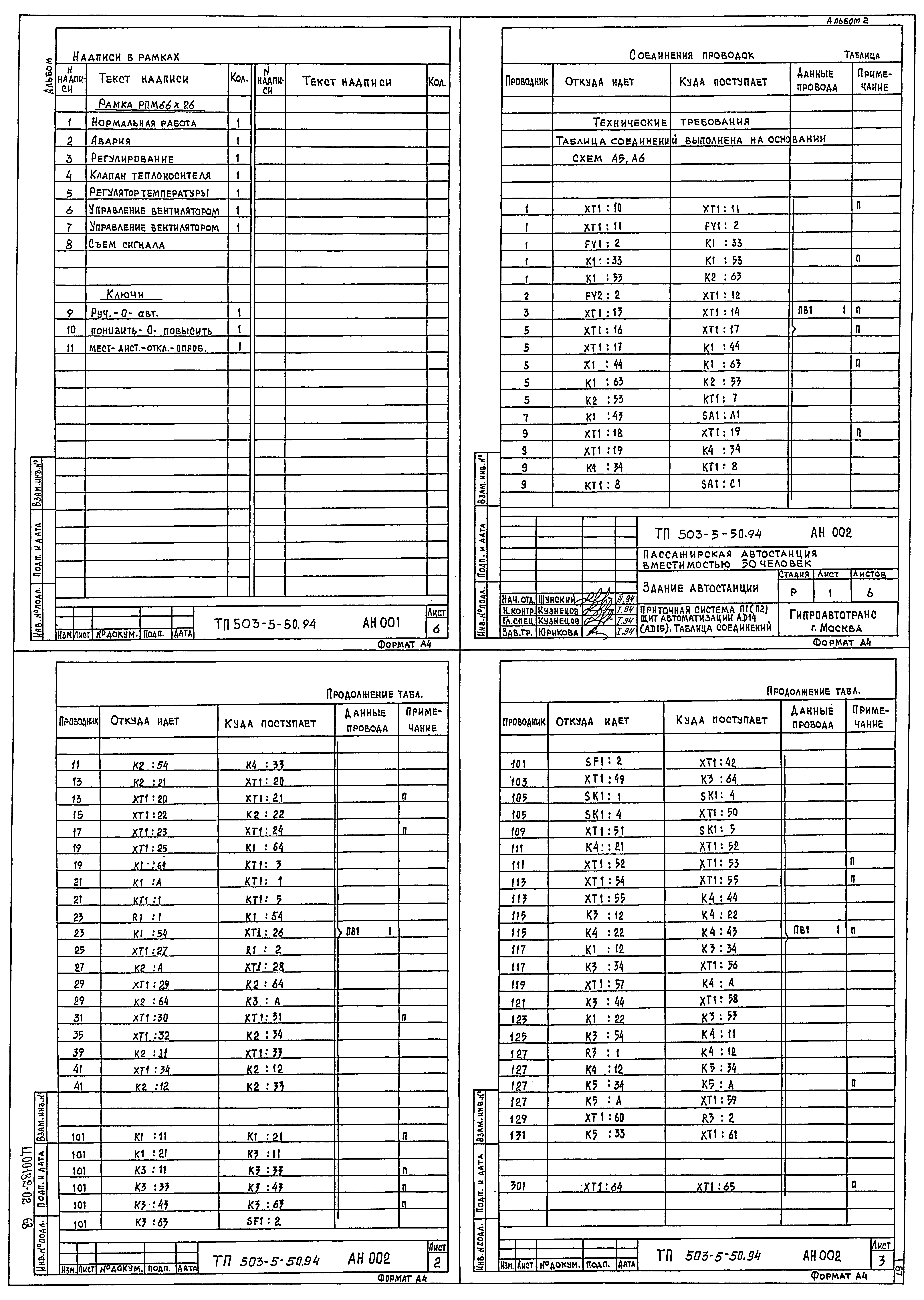 Типовой проект 503-5-50.94
