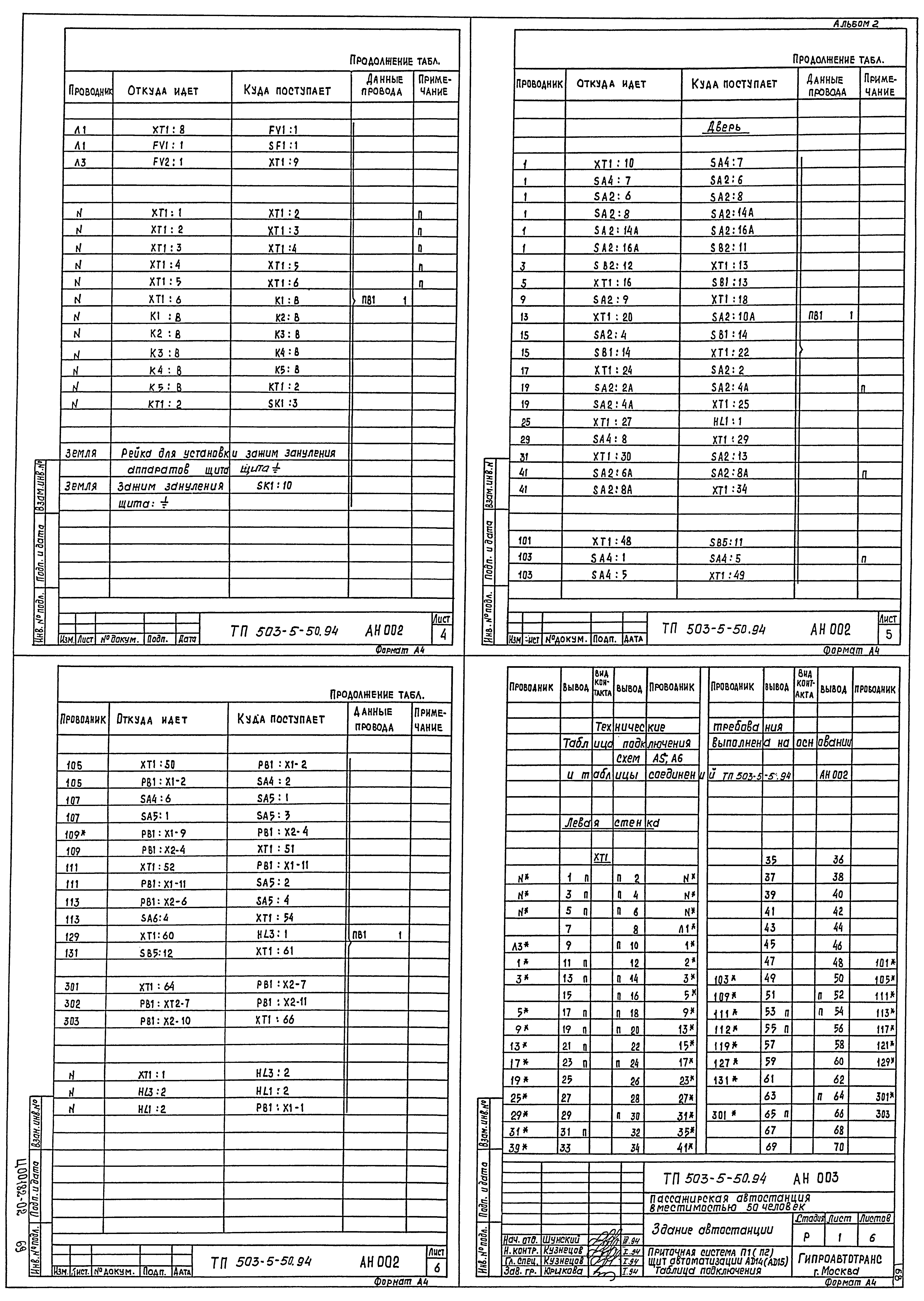 Типовой проект 503-5-50.94
