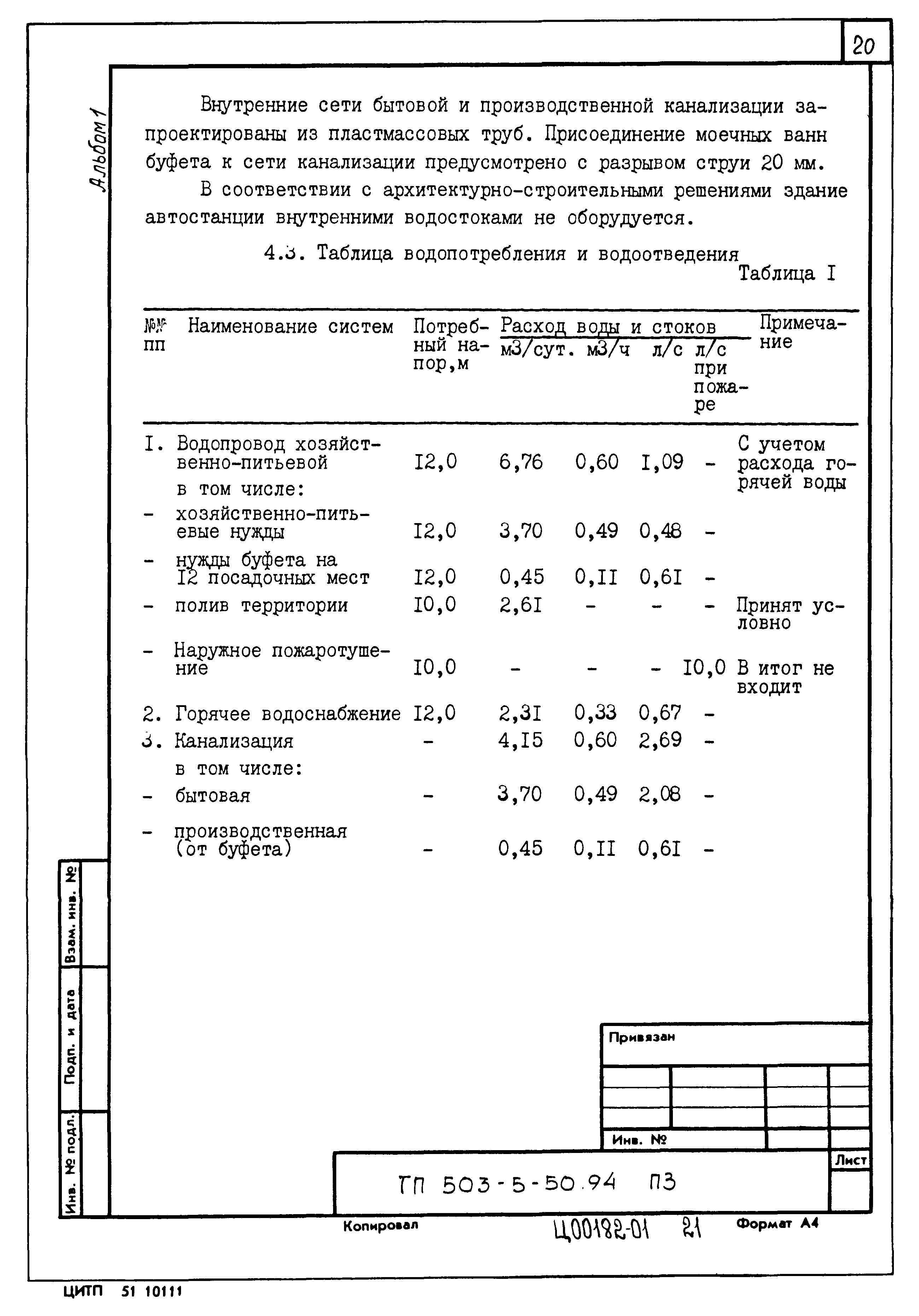 Типовой проект 503-5-50.94